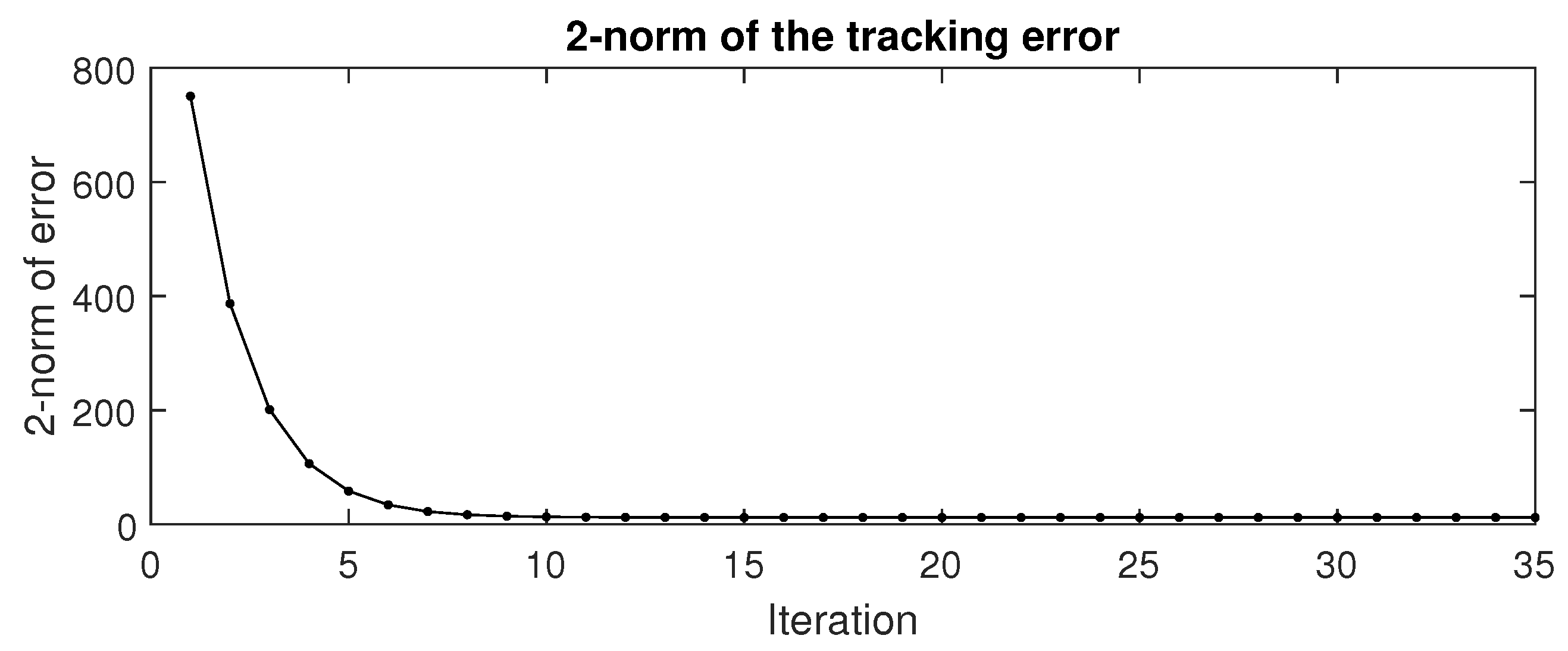 Mathematics 13 00916 g004