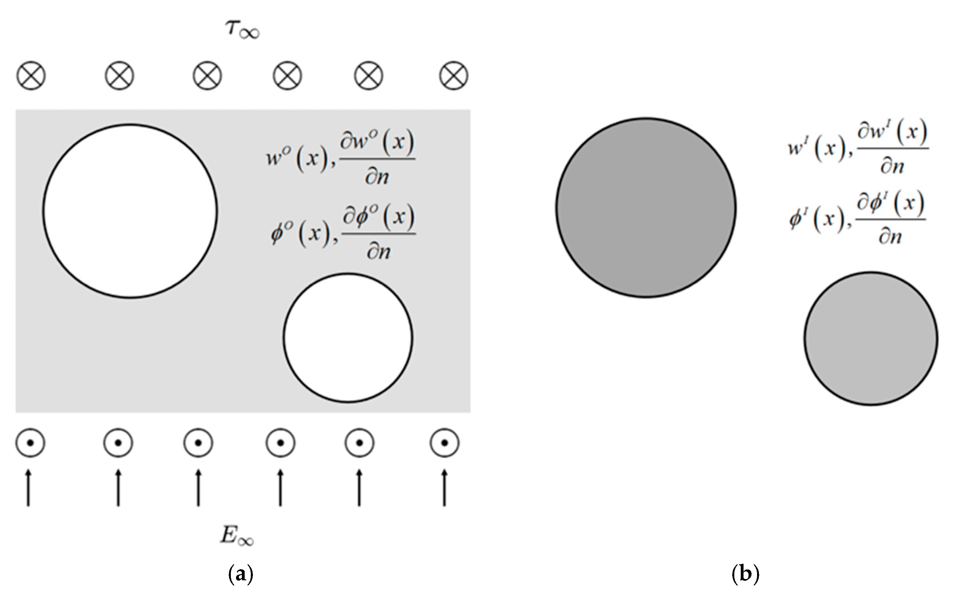 Mathematics 13 00920 g003