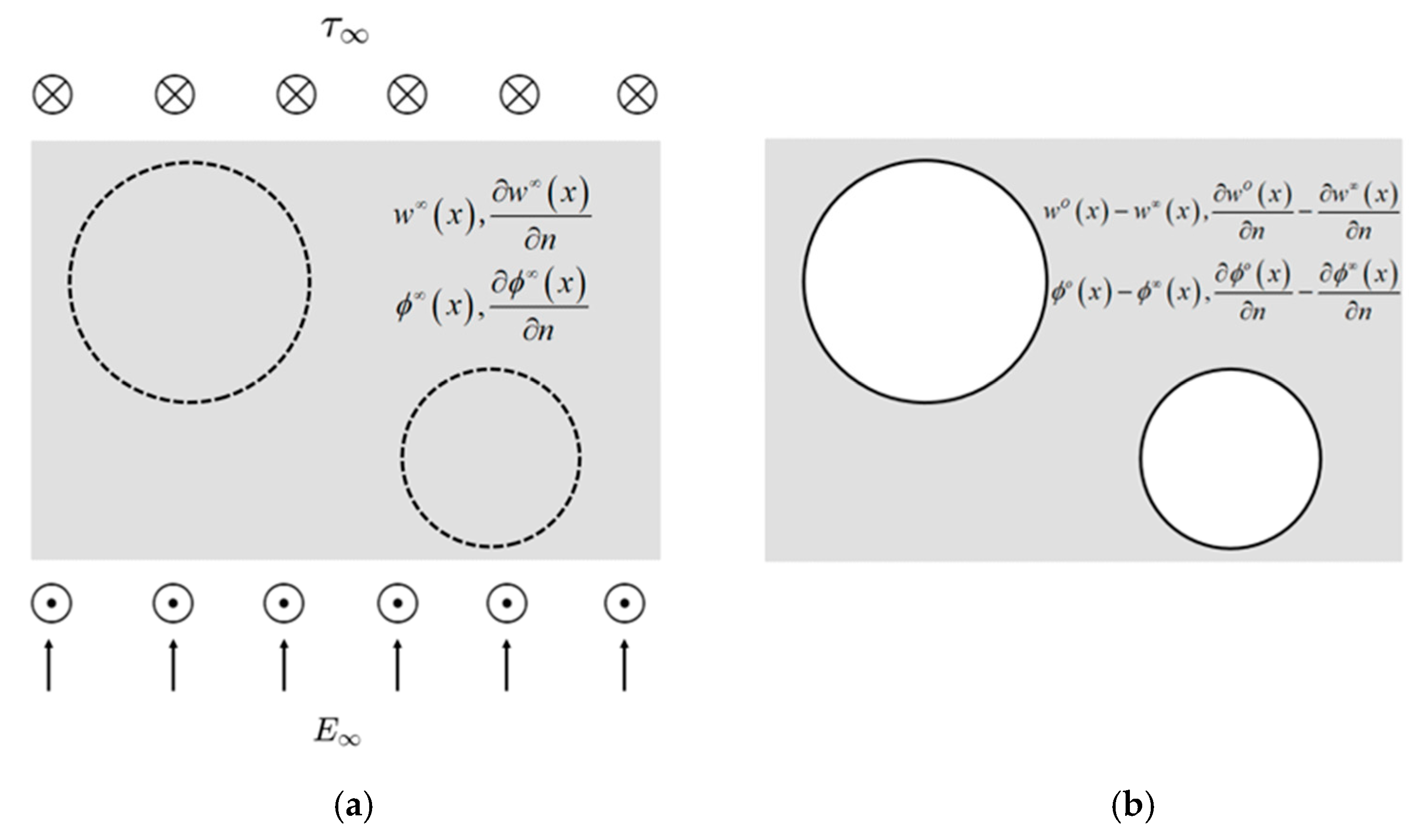 Mathematics 13 00920 g004