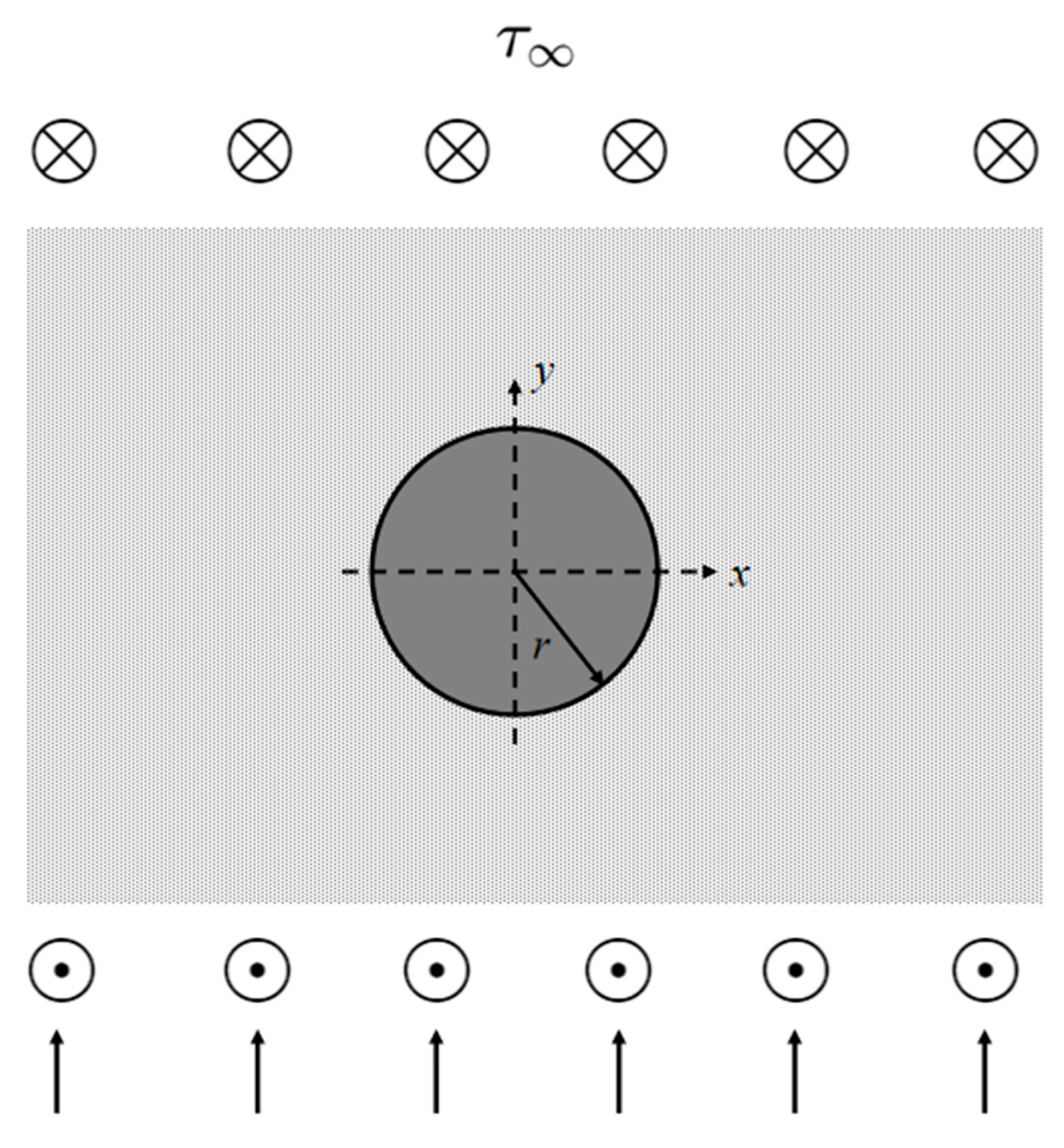 Mathematics 13 00920 g005