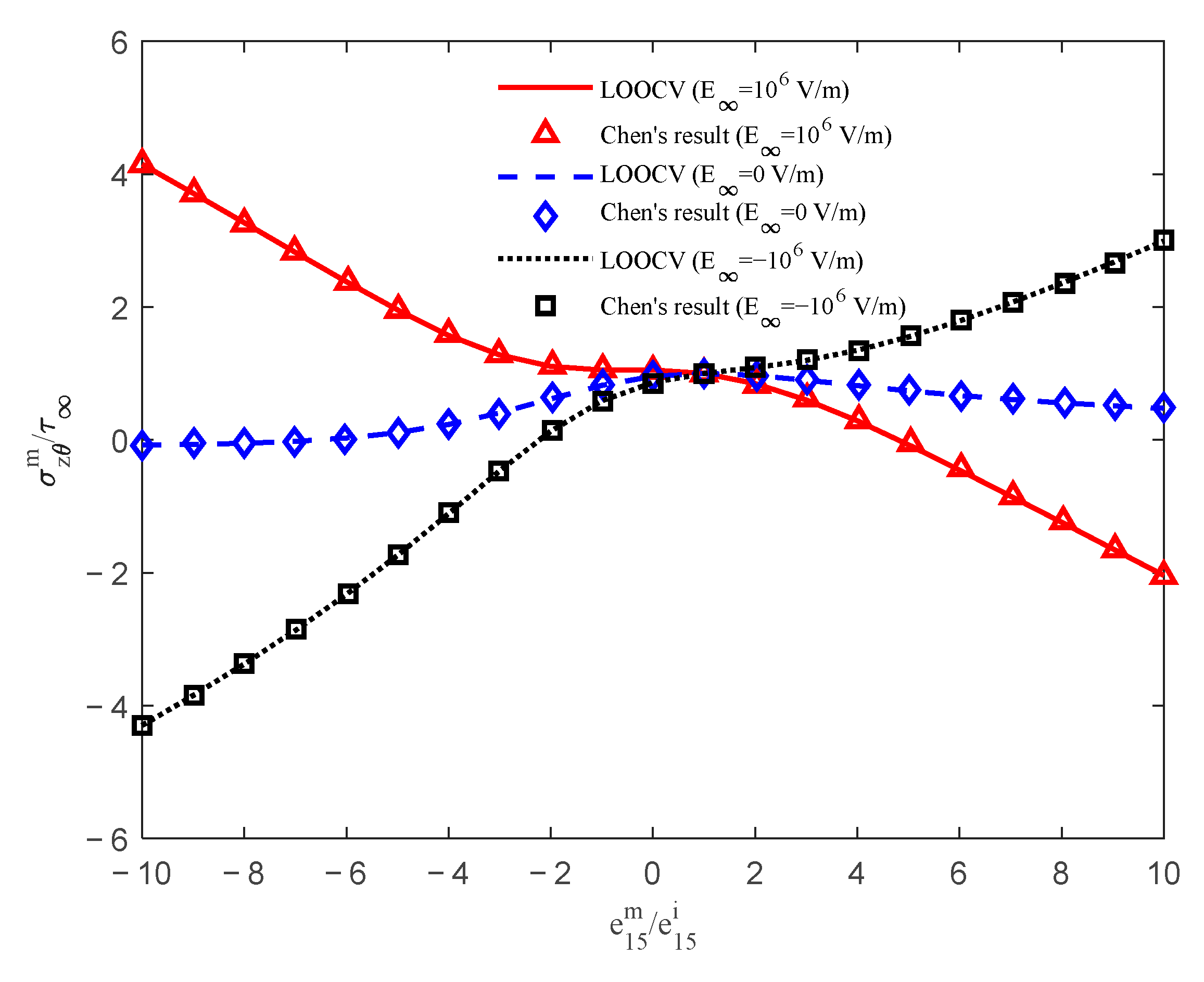 Mathematics 13 00920 g010