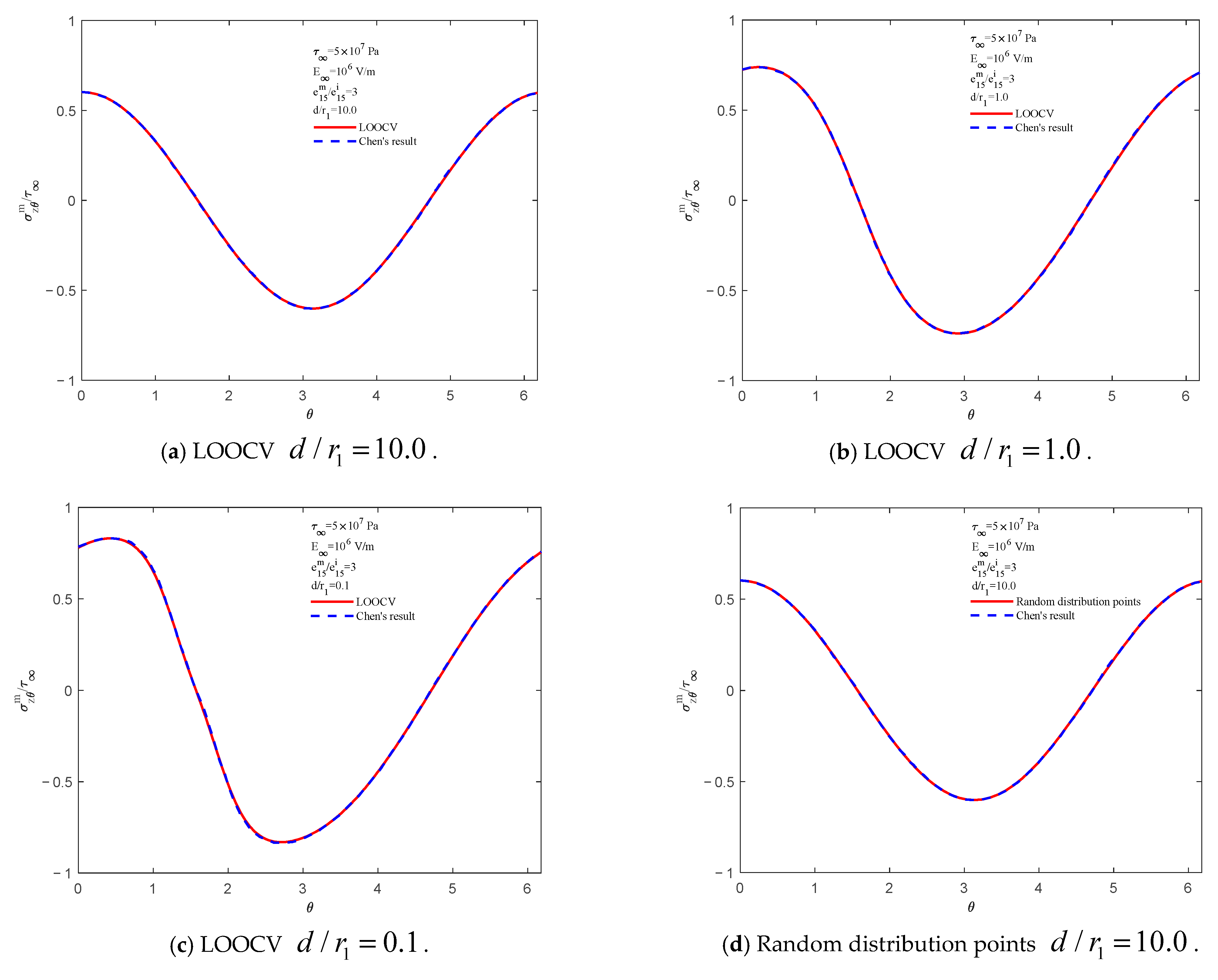 Mathematics 13 00920 g012a