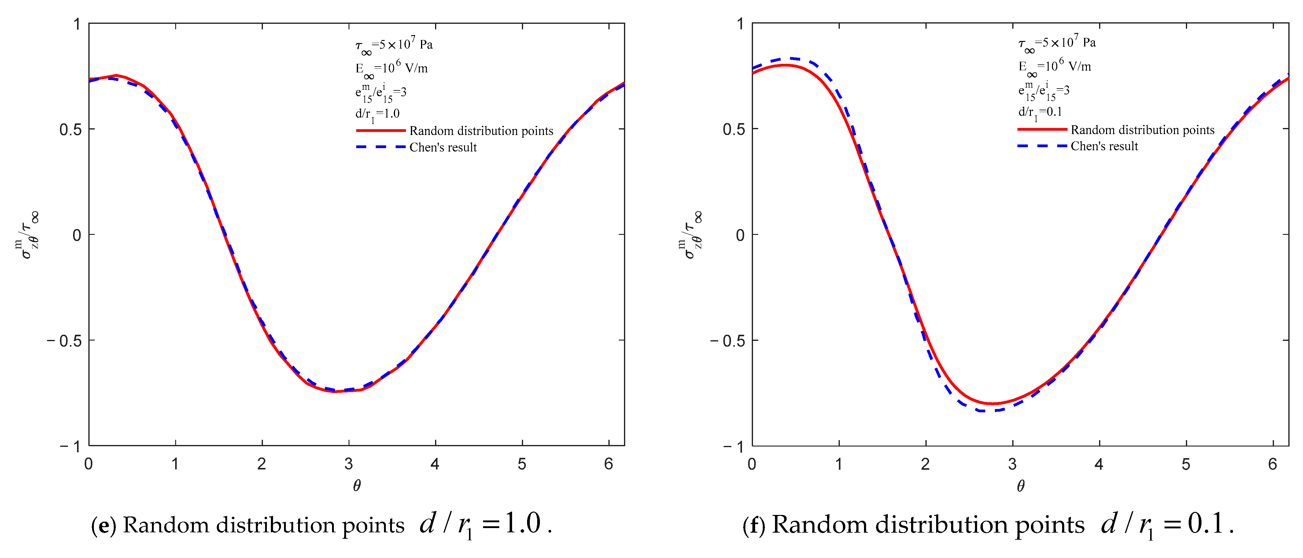 Mathematics 13 00920 g012b