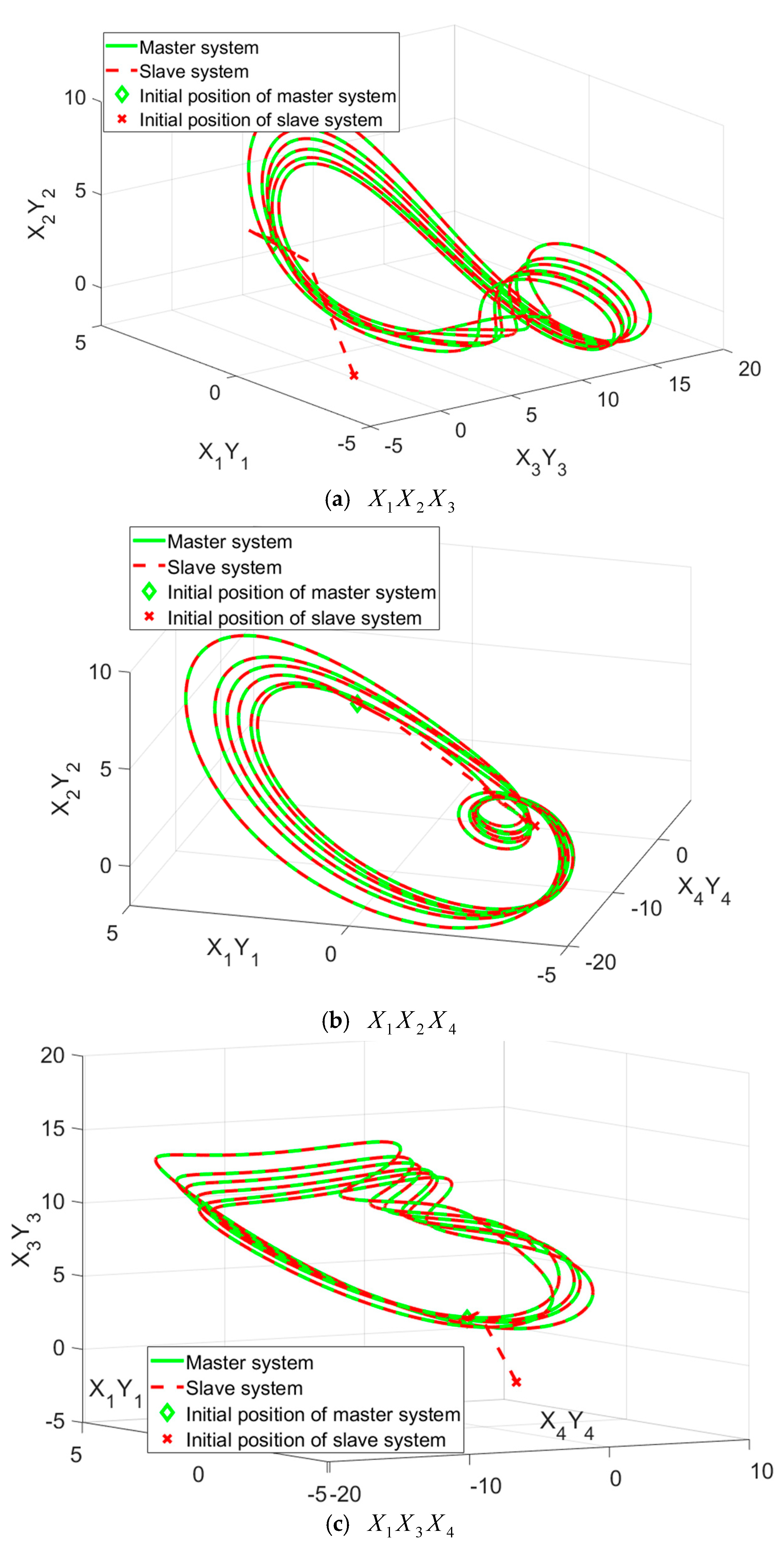 Mathematics 13 00923 g003