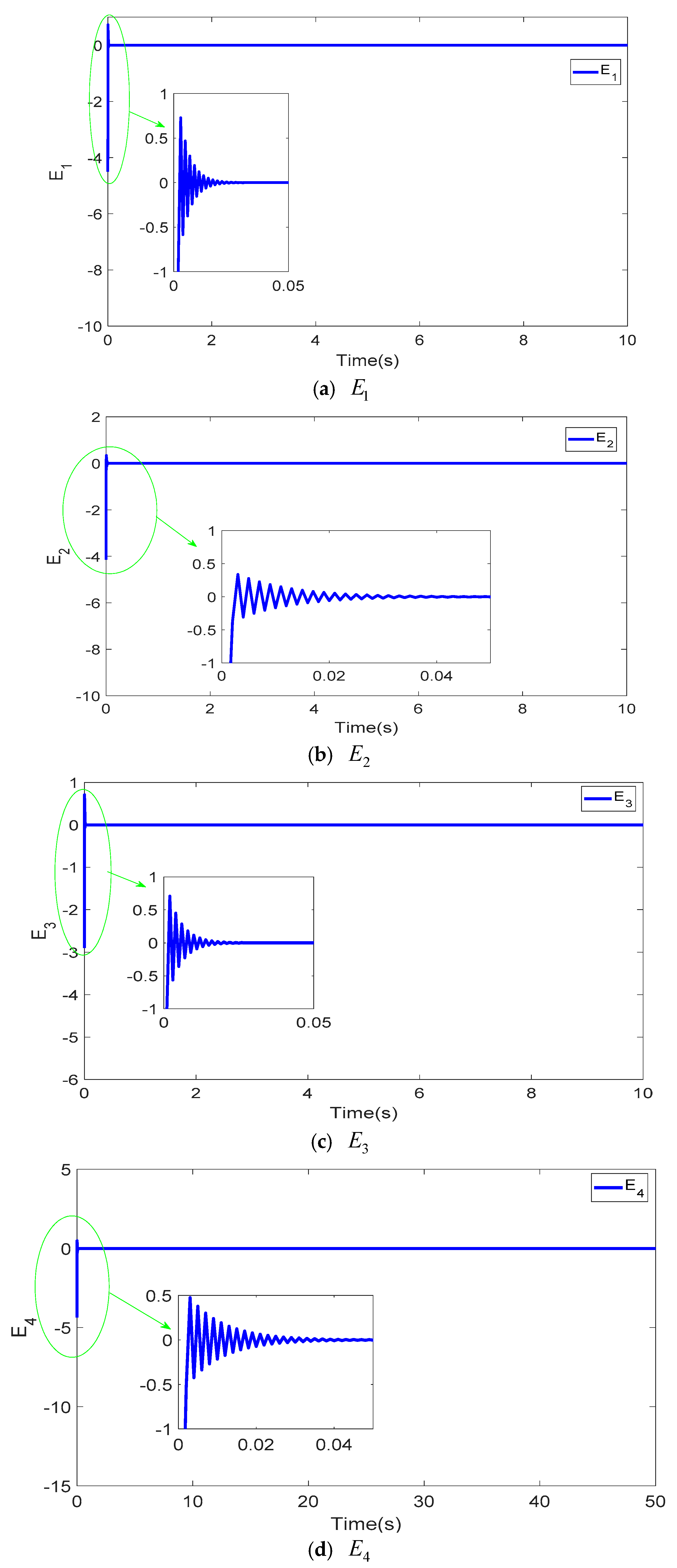 Mathematics 13 00923 g005