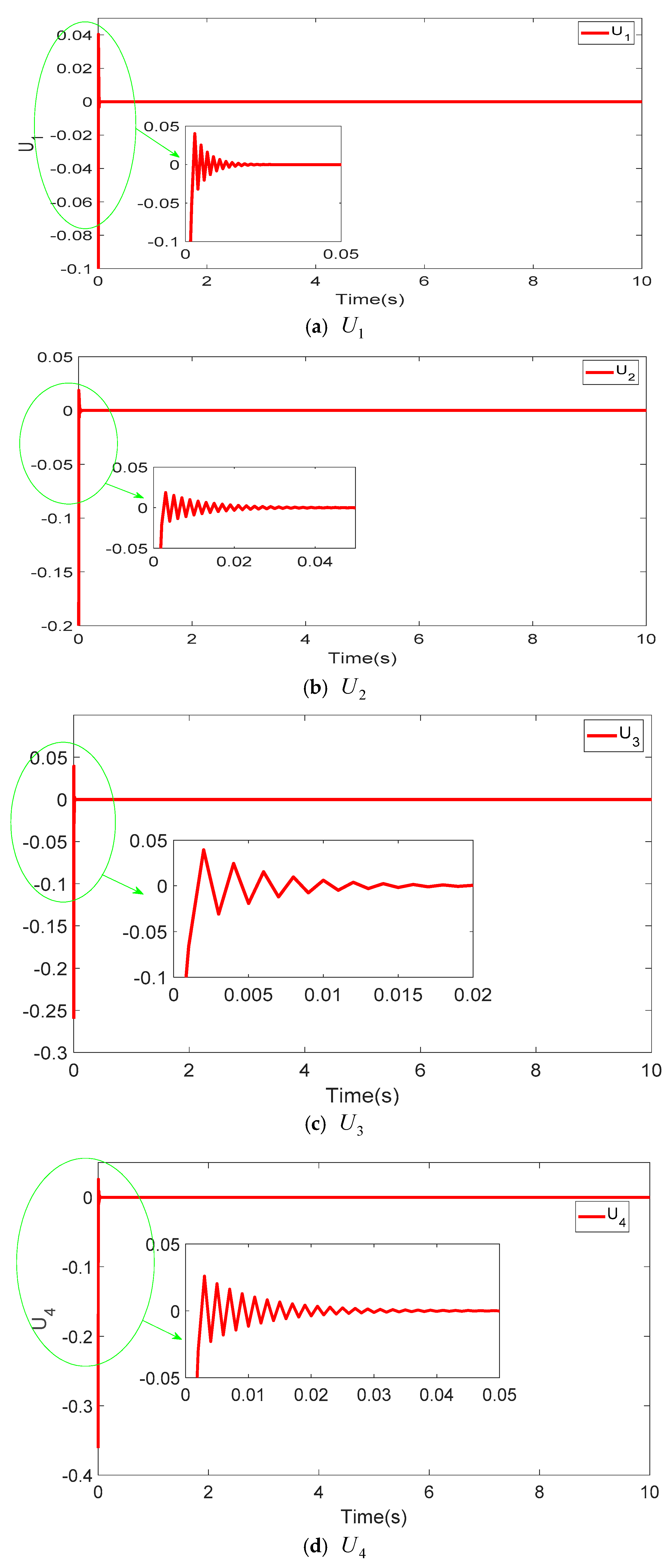 Mathematics 13 00923 g006
