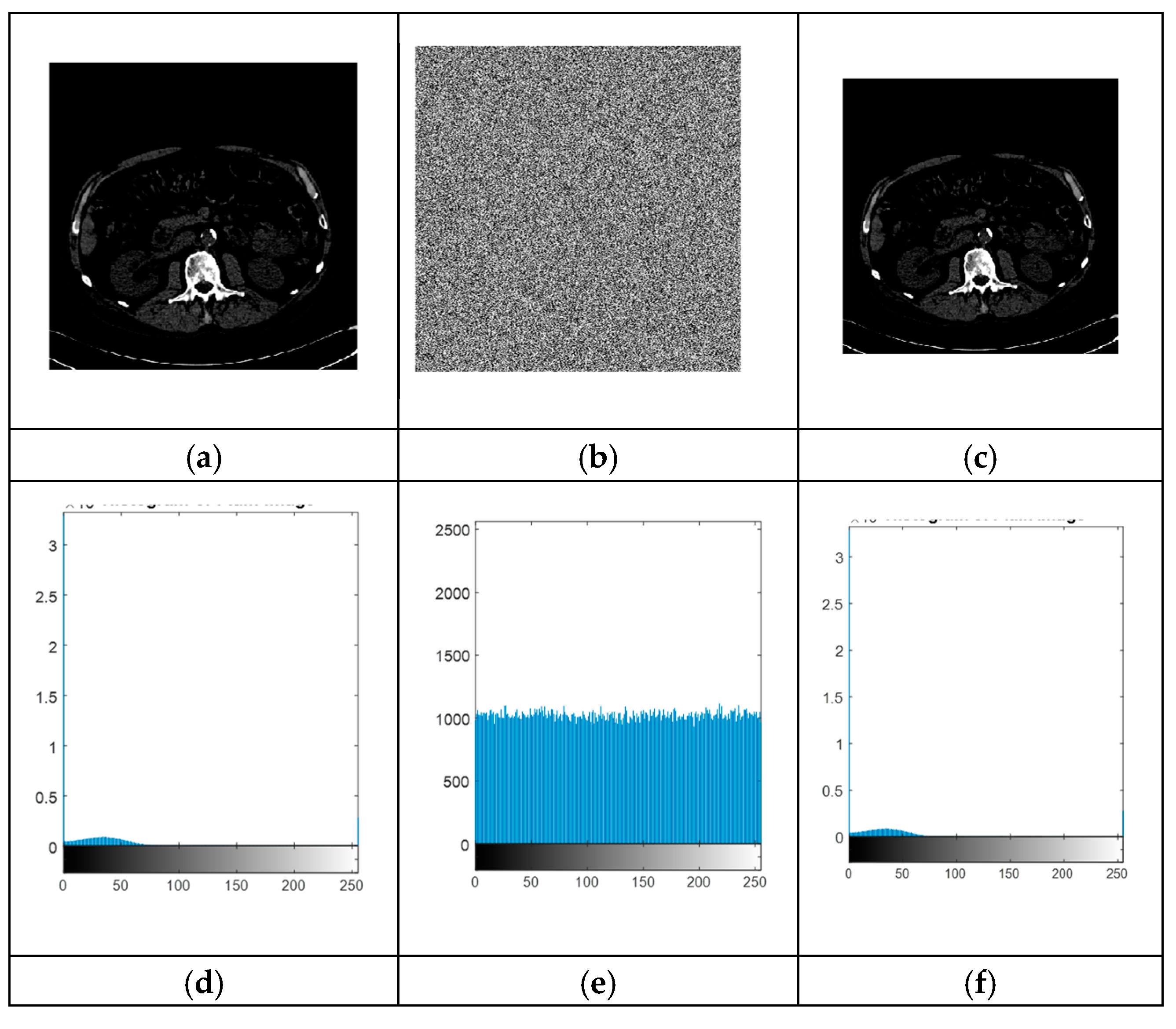 Mathematics 13 00923 g008