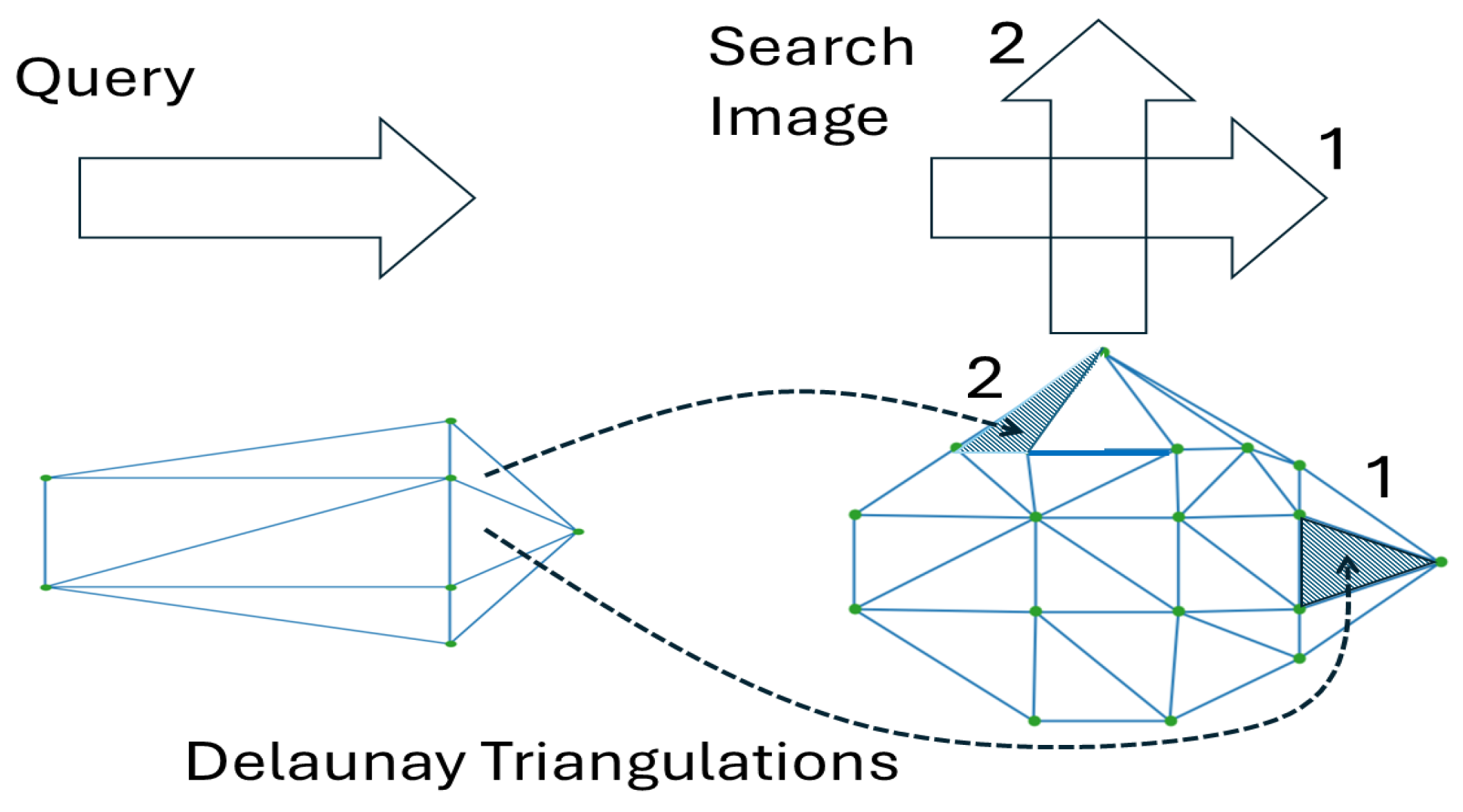 Mathematics 13 00925 g002
