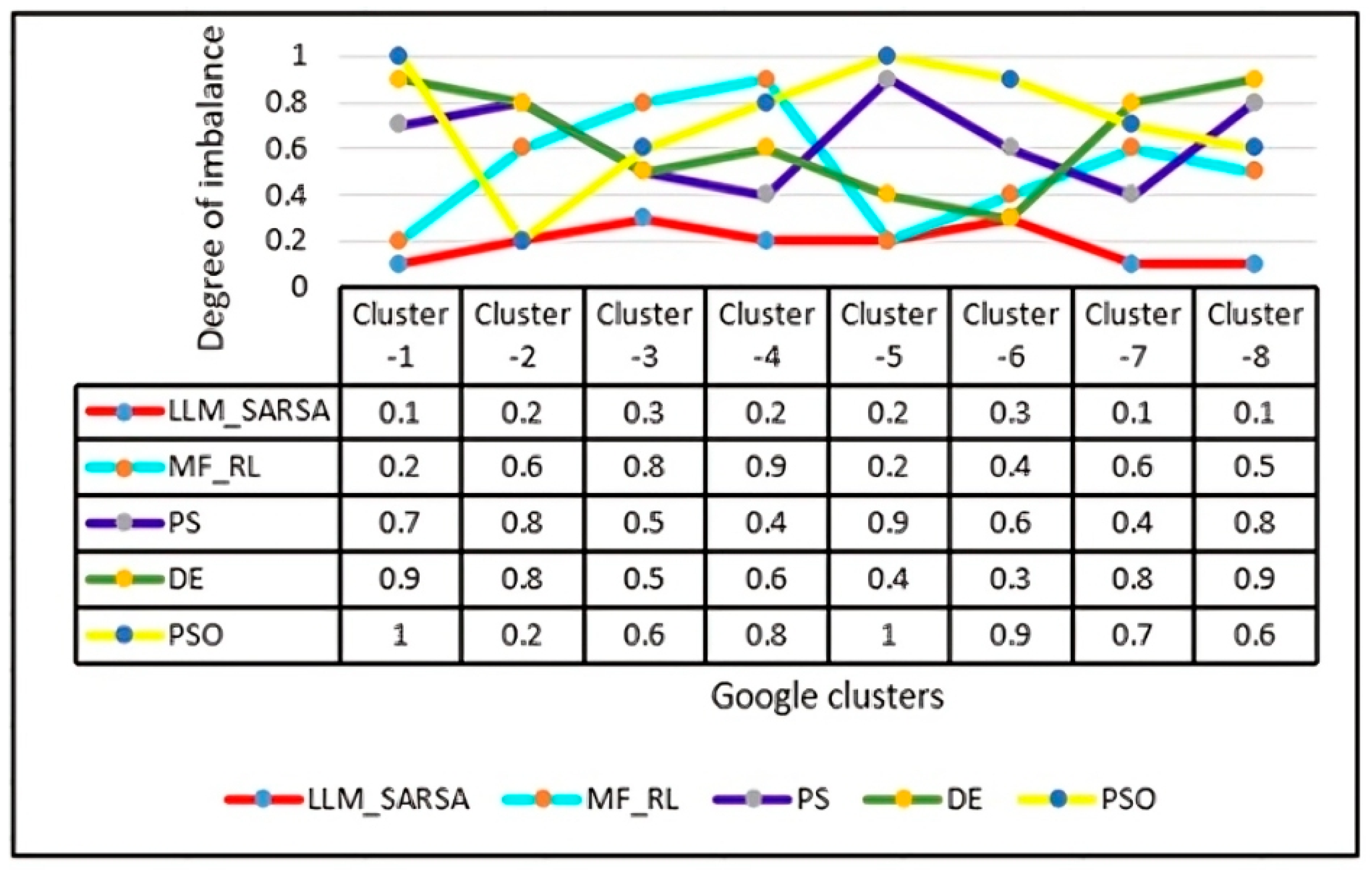 Mathematics 13 00926 g003