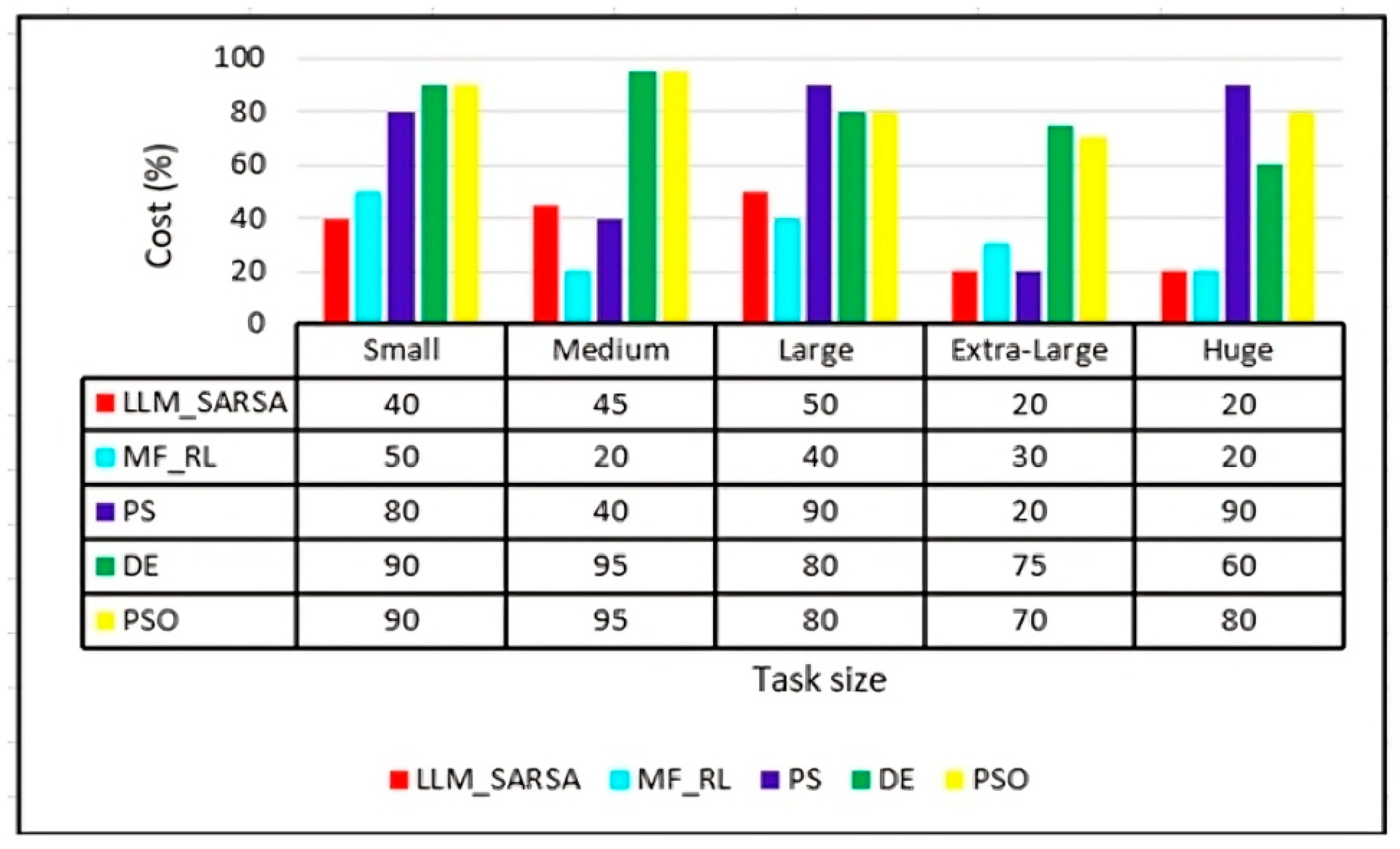 Mathematics 13 00926 g004