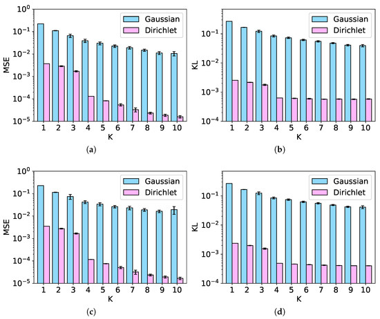 Mathematics 13 00927 g0a1