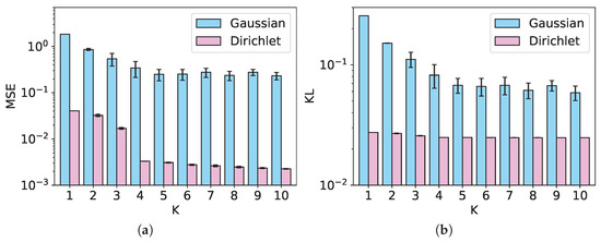Mathematics 13 00927 g0a2