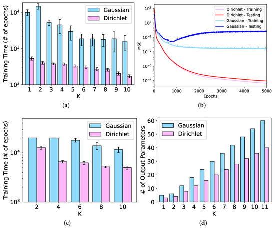 Mathematics 13 00927 g0a3