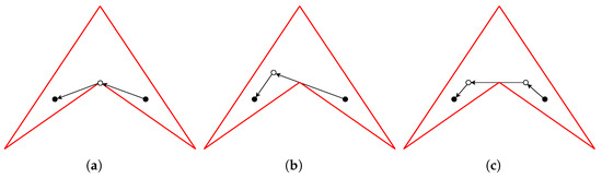 Mathematics 13 00927 g0a4