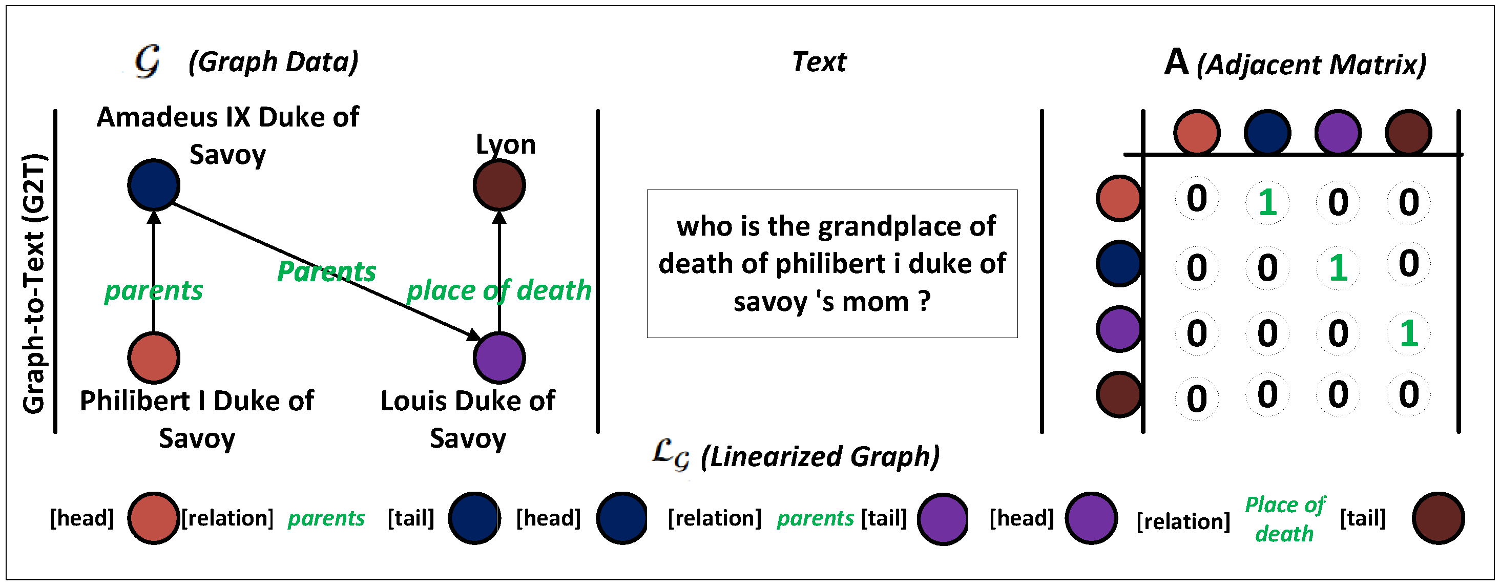 Mathematics 13 00935 g002