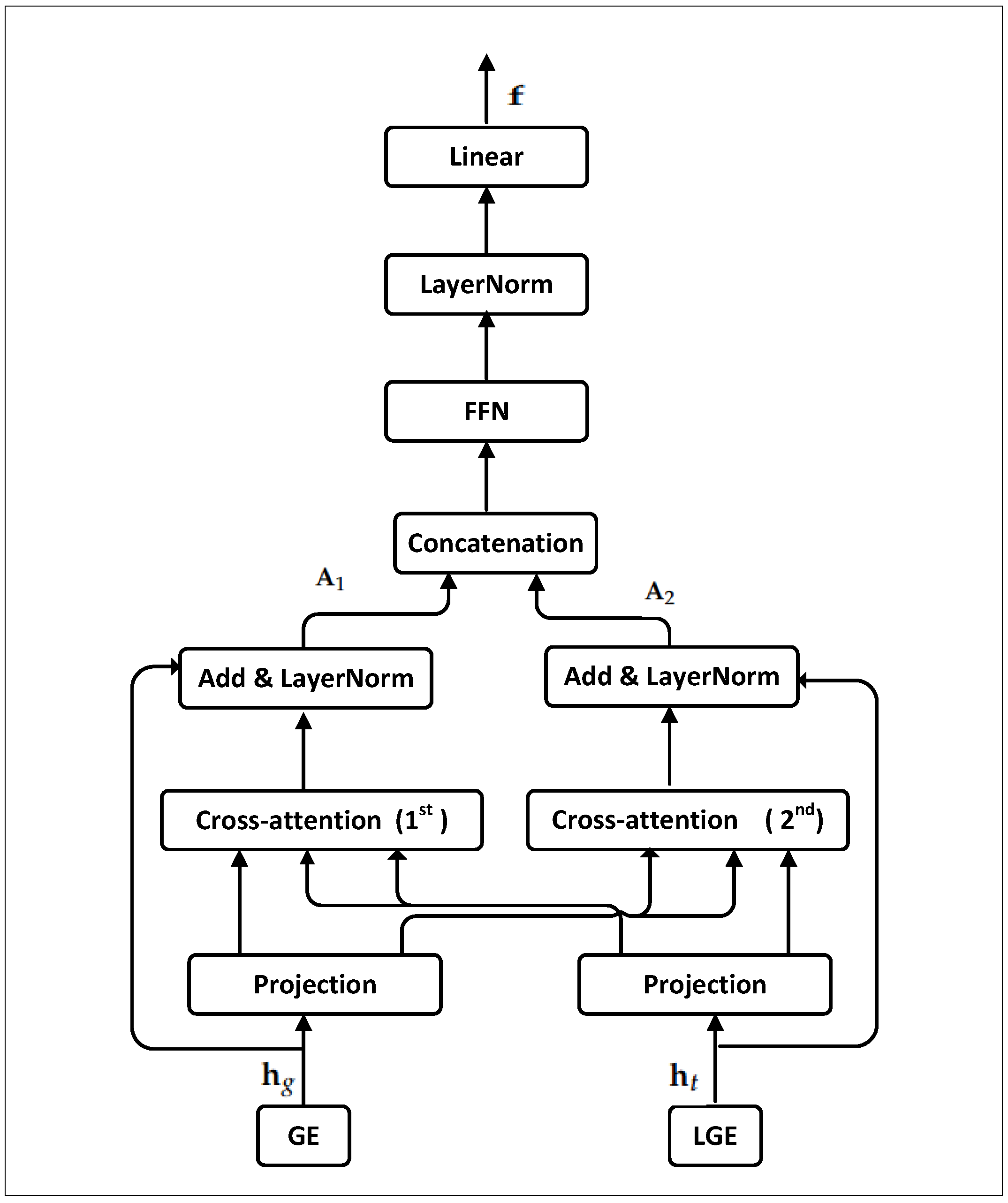 Mathematics 13 00935 g003