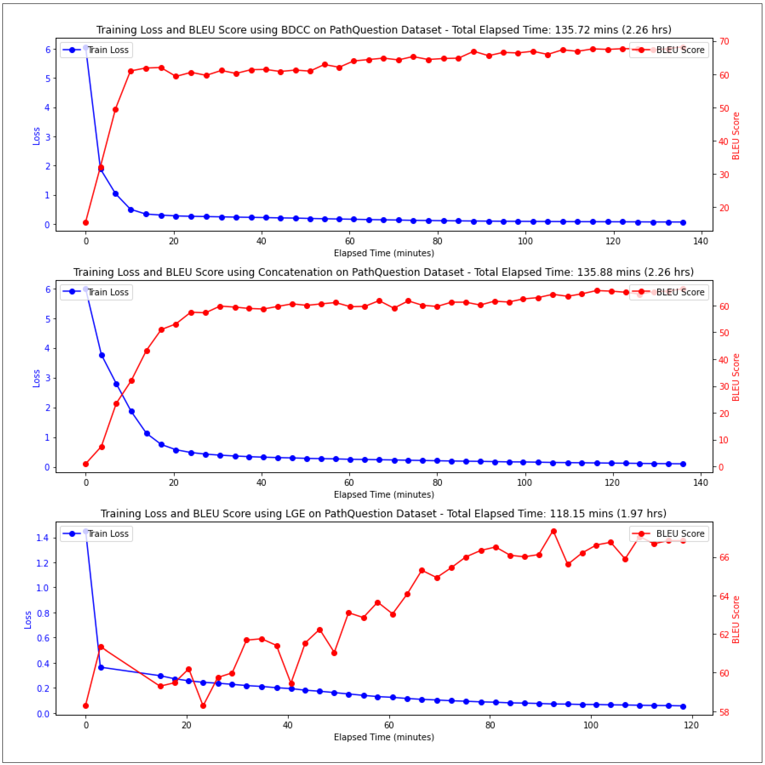Mathematics 13 00935 g004