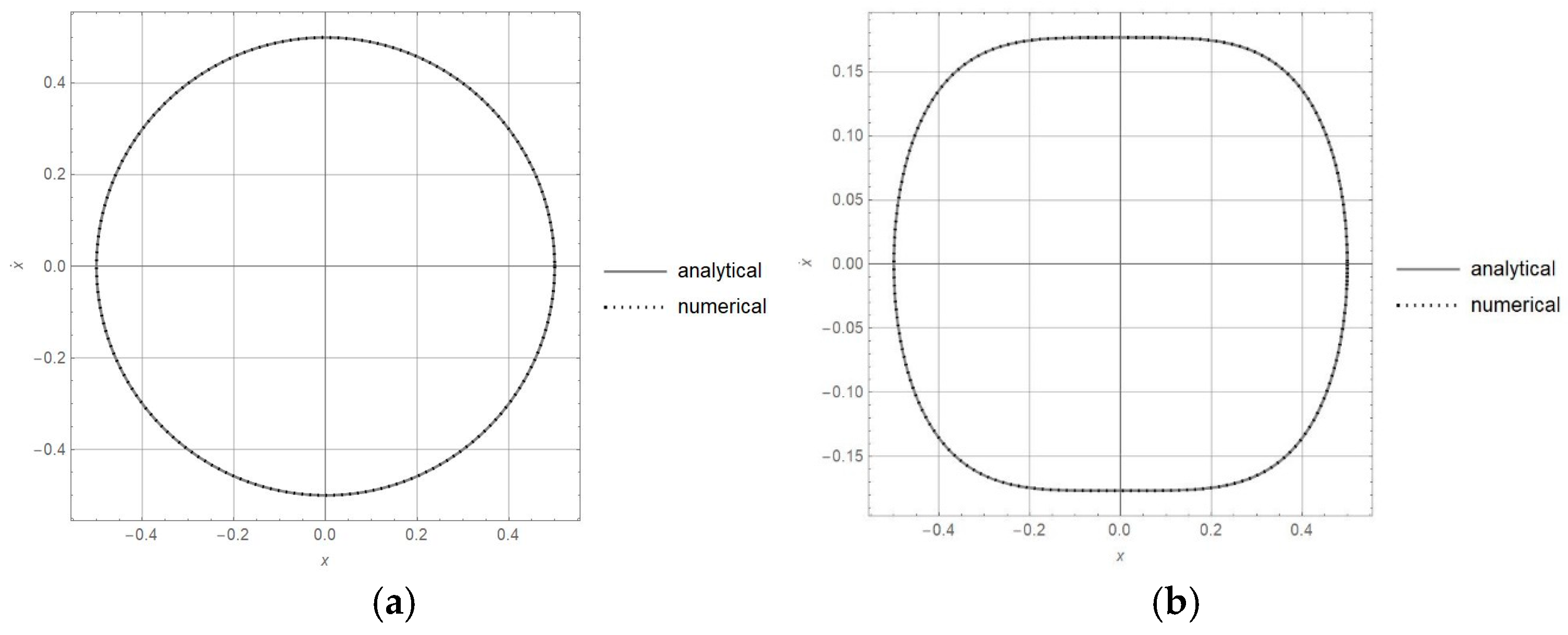 Mathematics 13 00937 g002