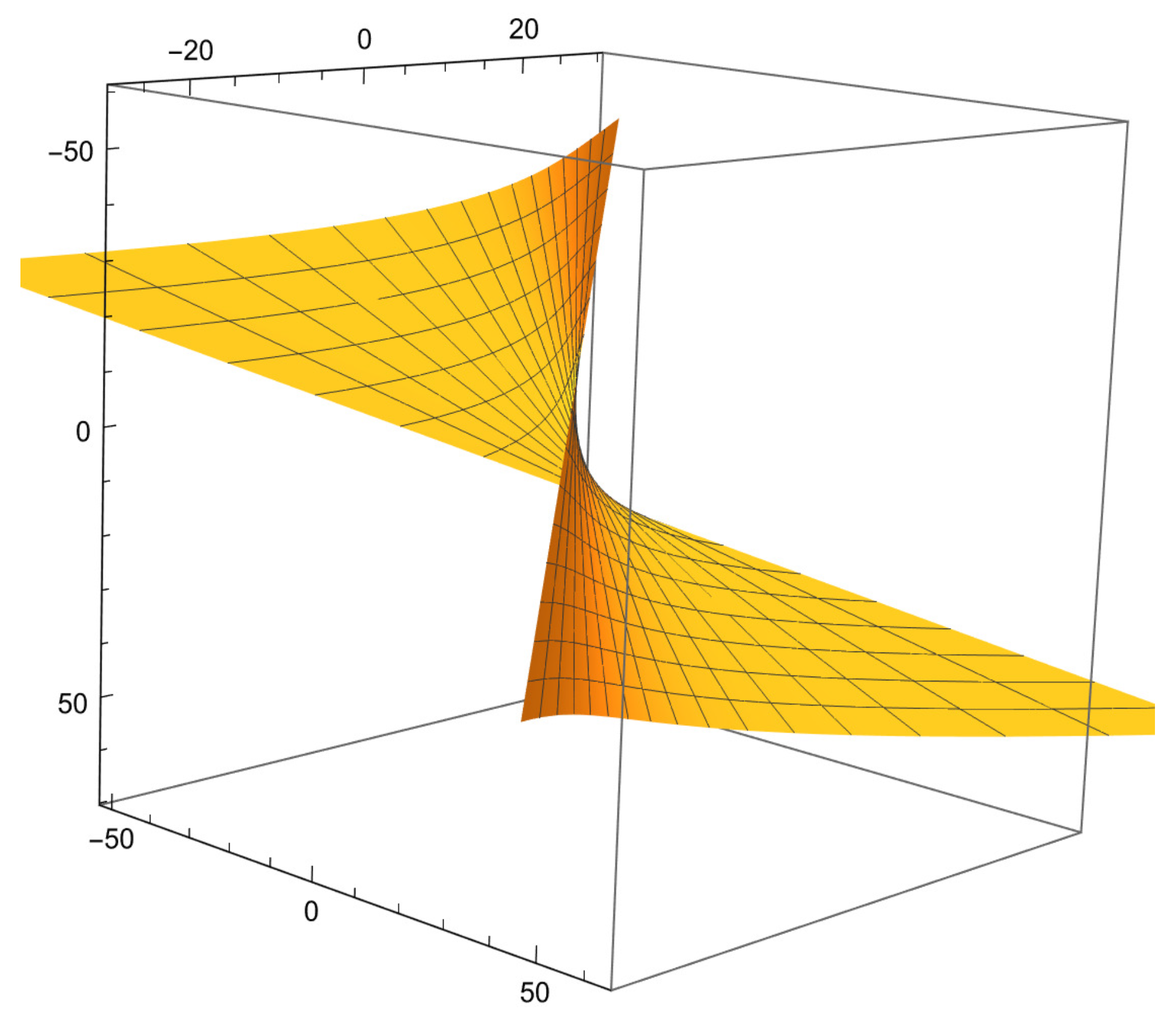Mathematics 13 00940 g001