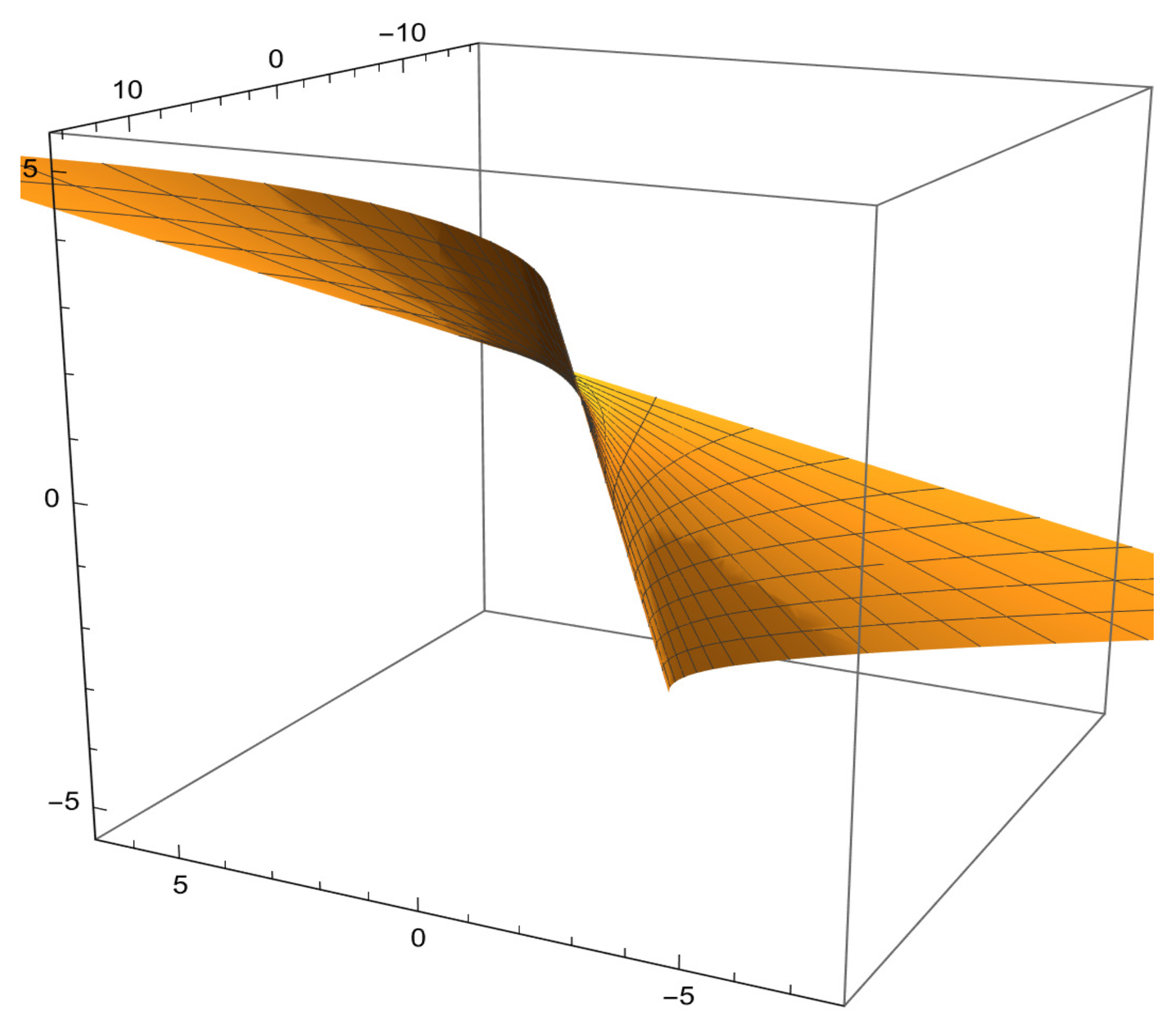 Mathematics 13 00940 g006