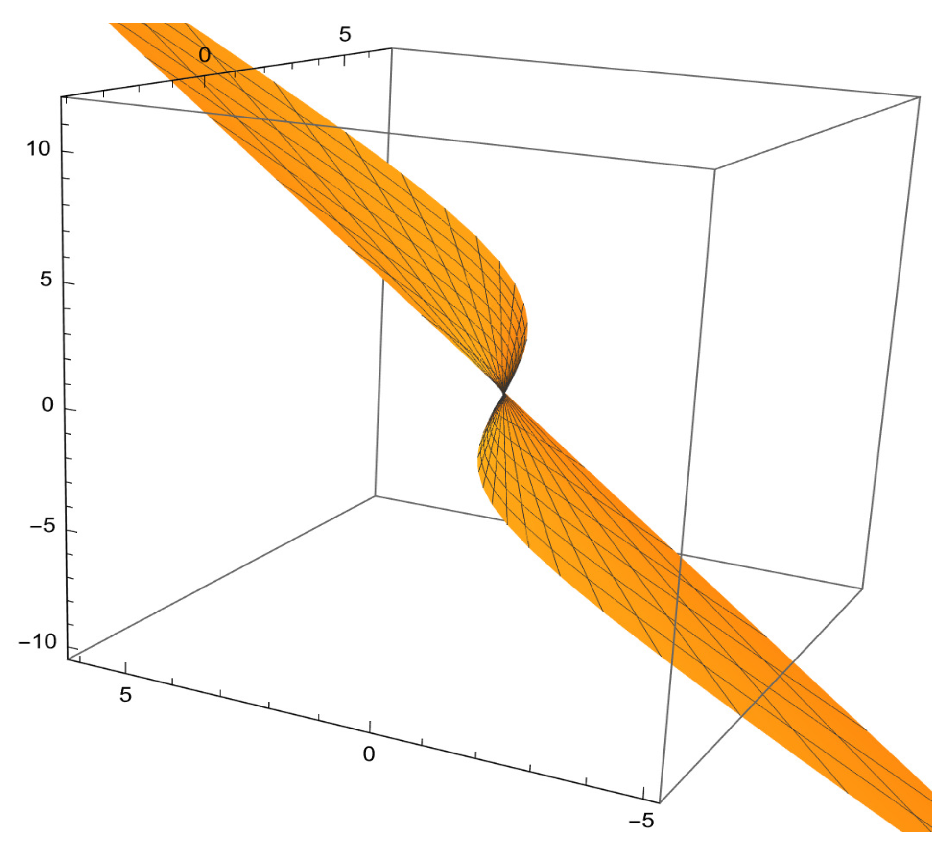 Mathematics 13 00940 g007