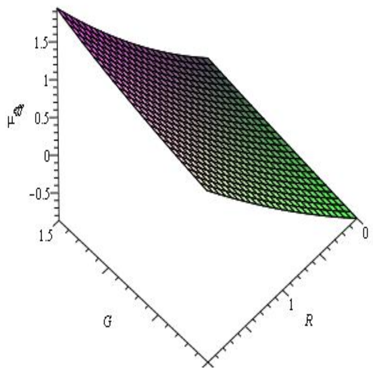 Mathematics 13 00943 g001