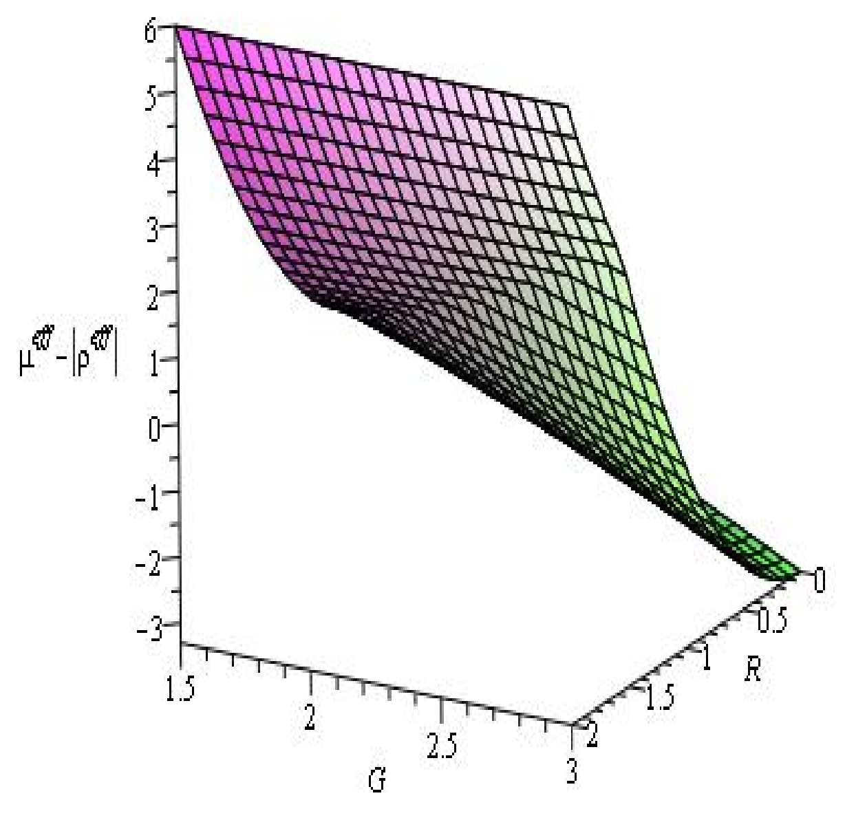 Mathematics 13 00943 g007