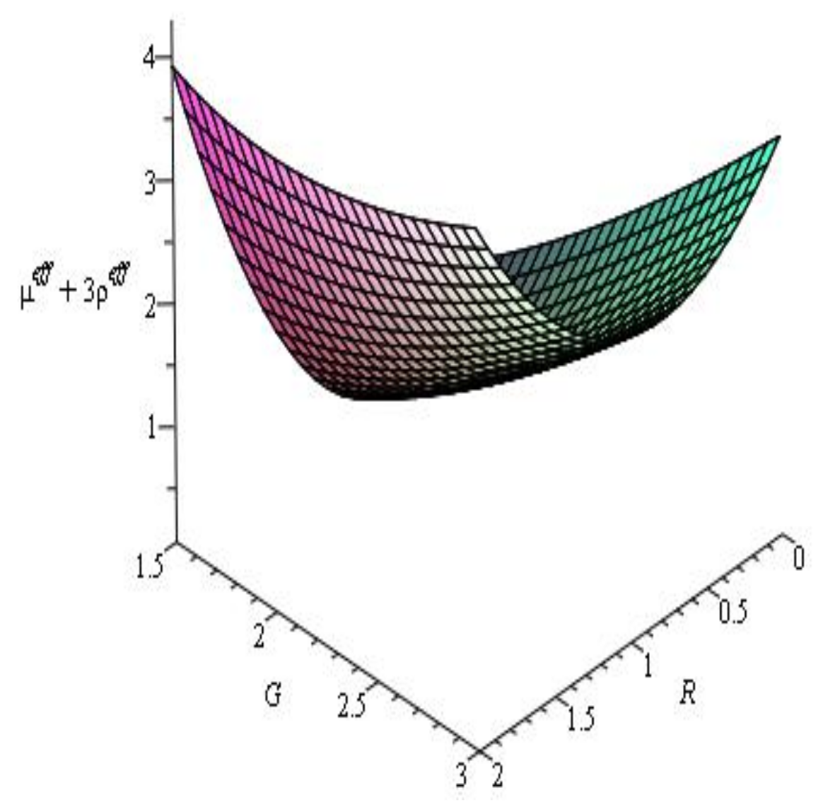 Mathematics 13 00943 g008