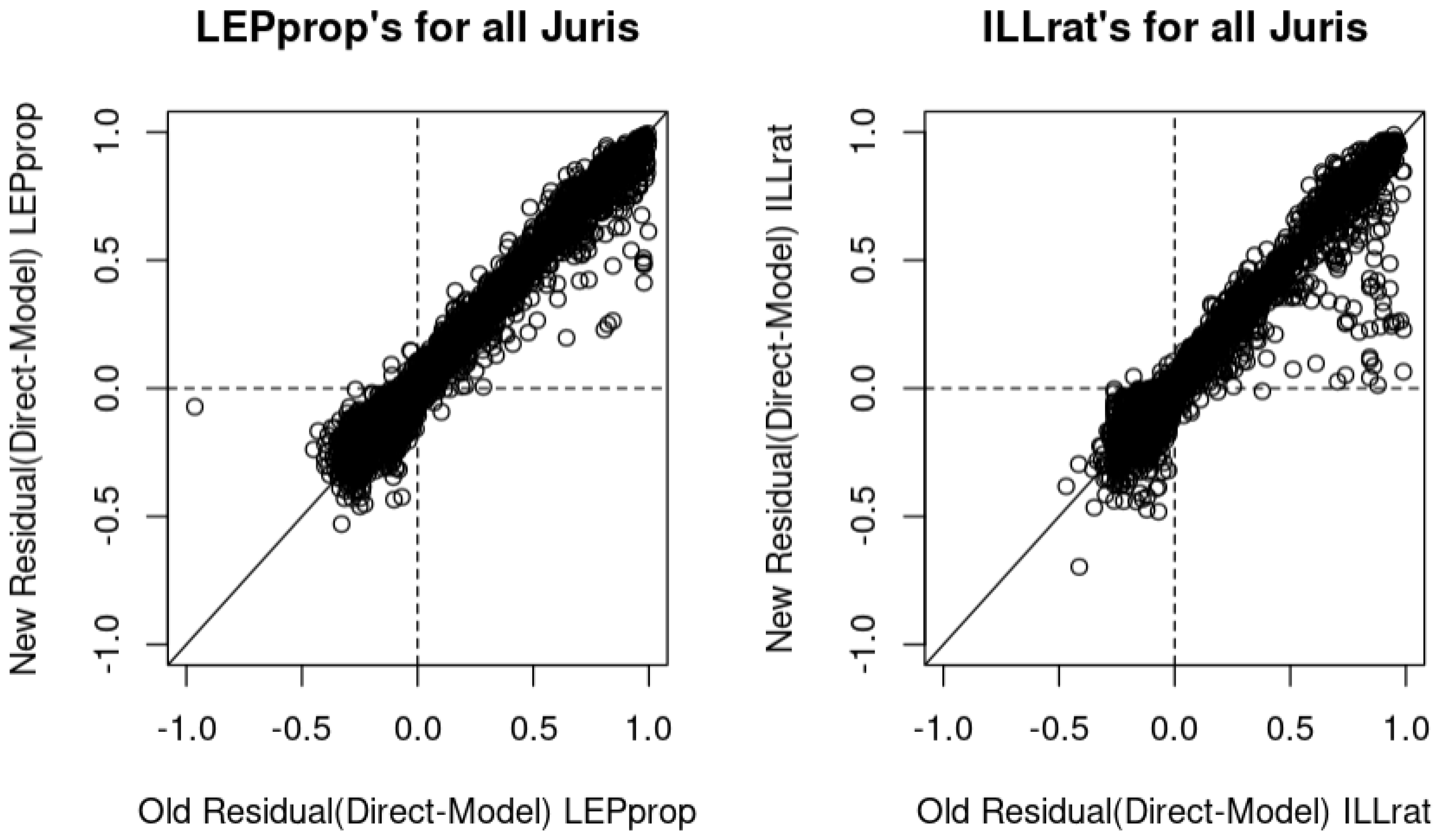 Mathematics 13 00945 g001
