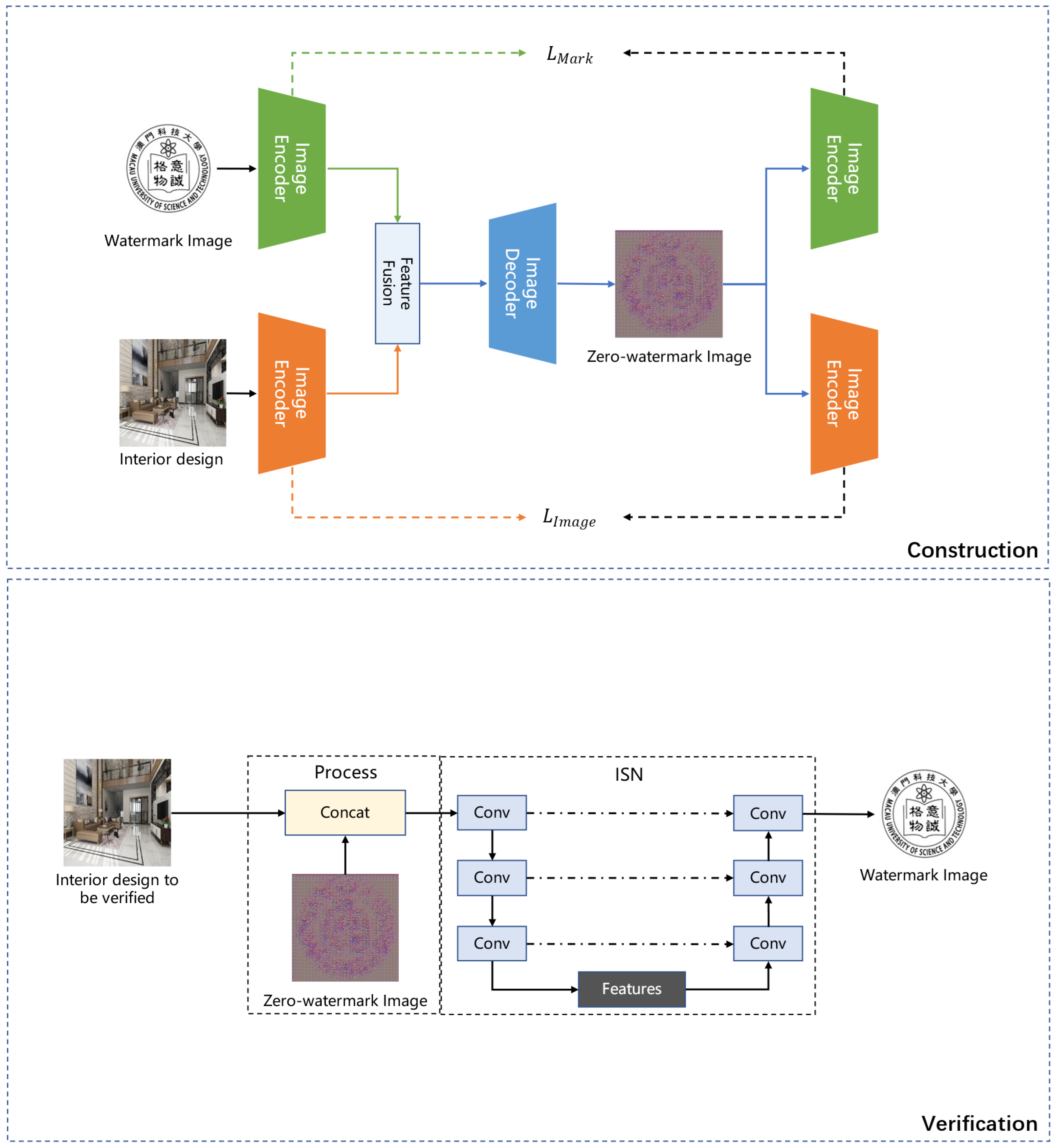 Mathematics 13 00947 g001