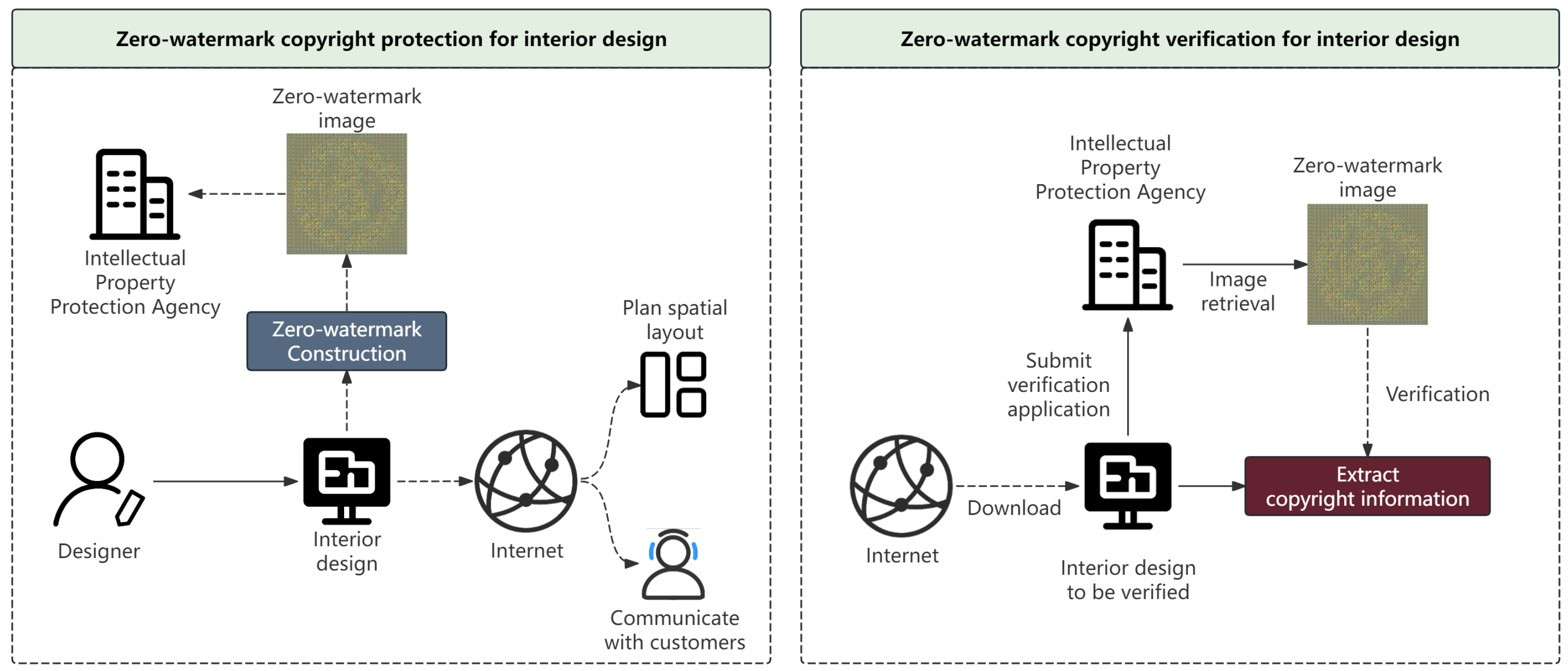 Mathematics 13 00947 g005