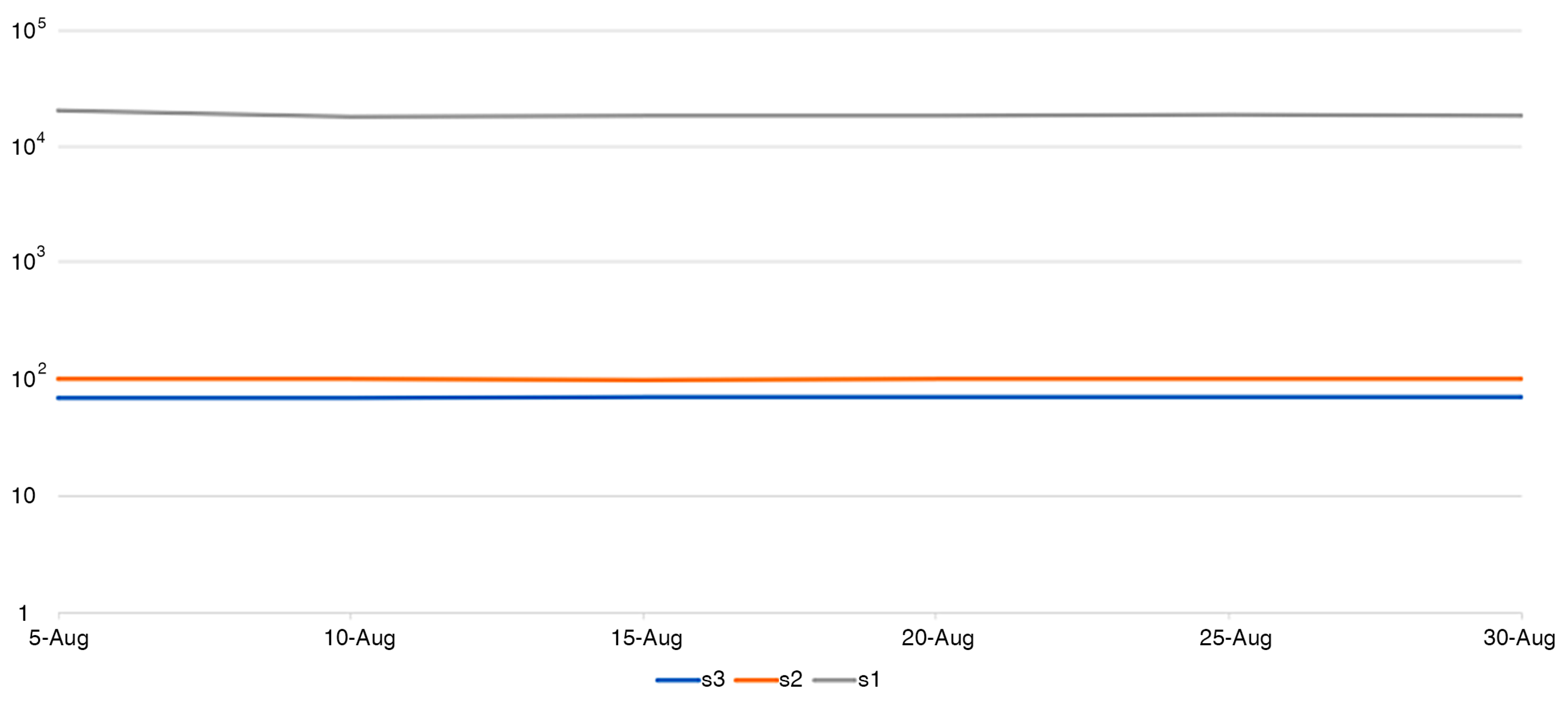 Mathematics 13 00948 g004