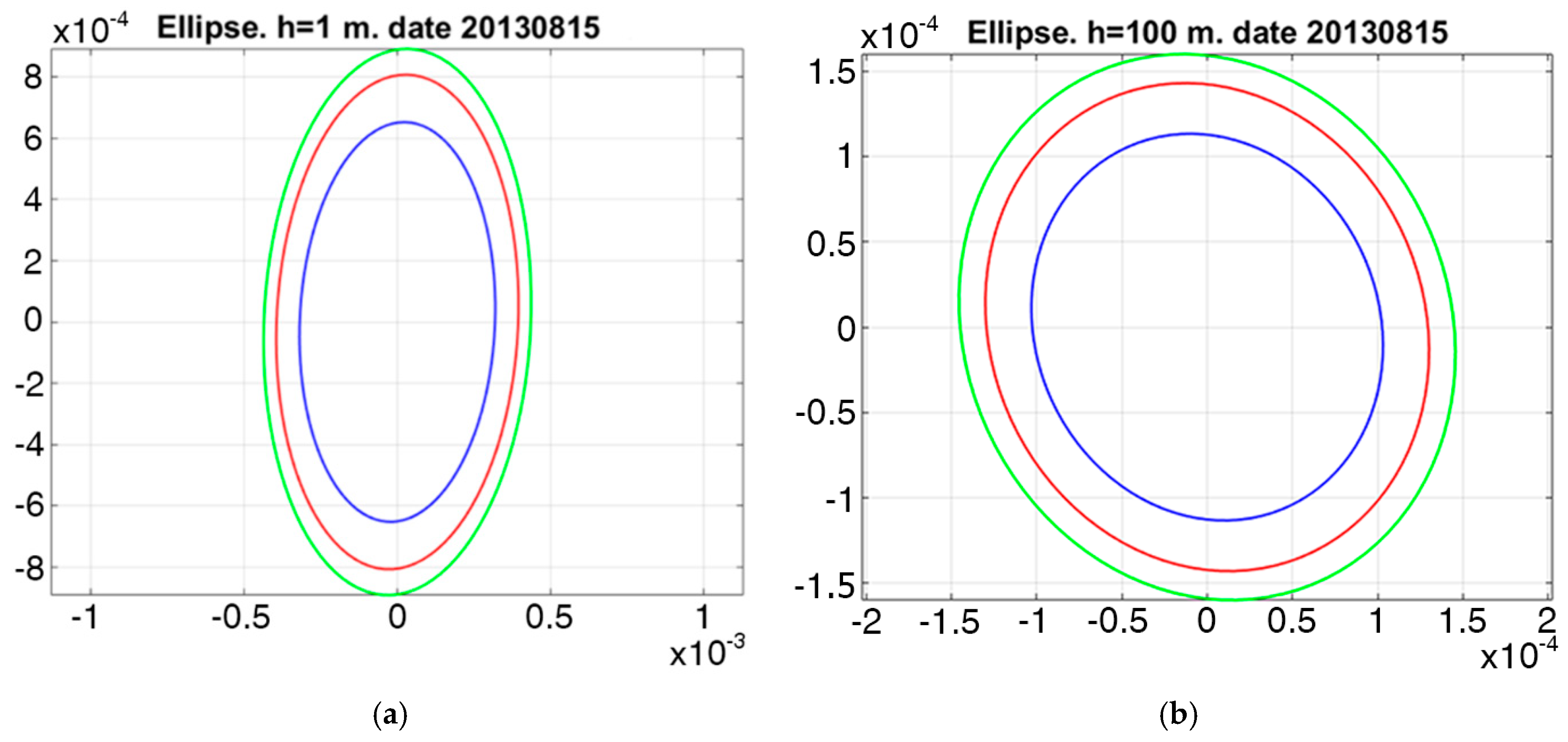 Mathematics 13 00948 g005a