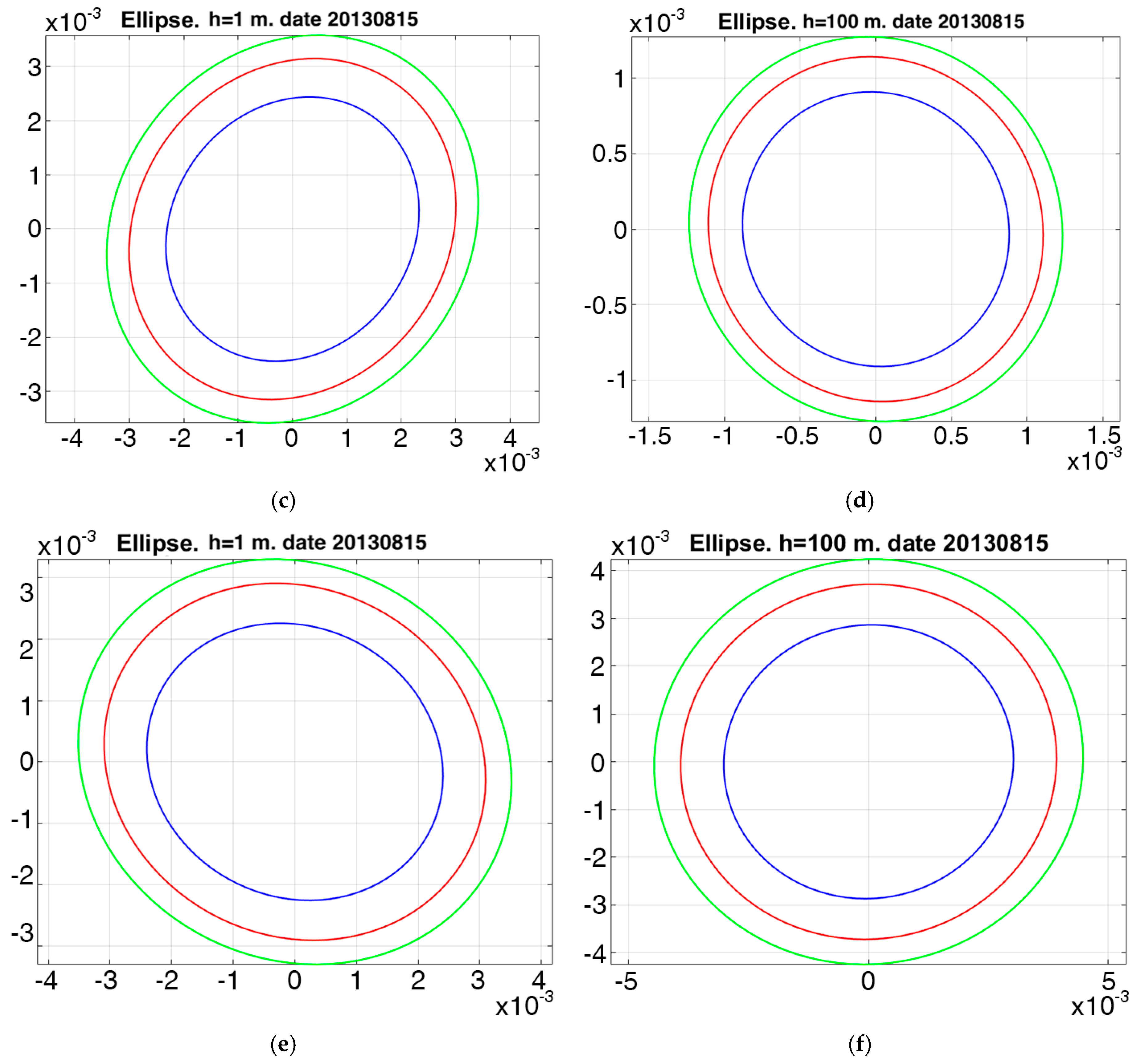 Mathematics 13 00948 g005b