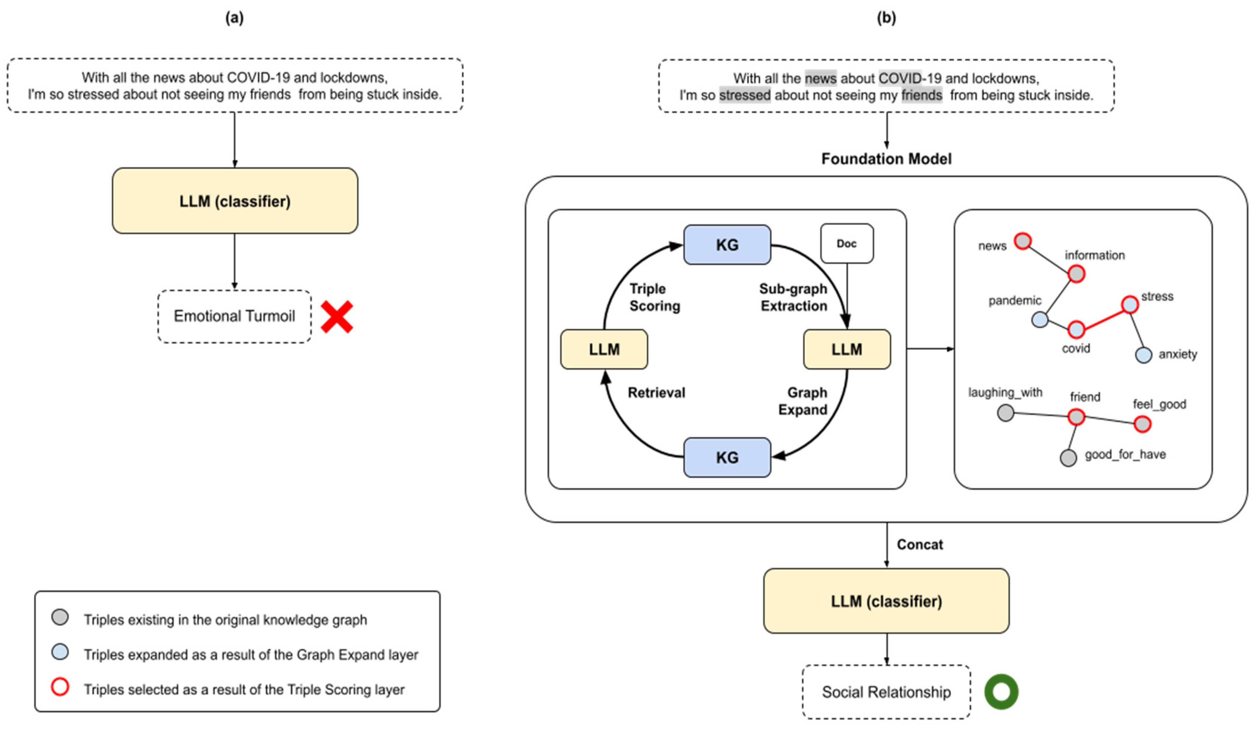 Mathematics 13 00949 g001