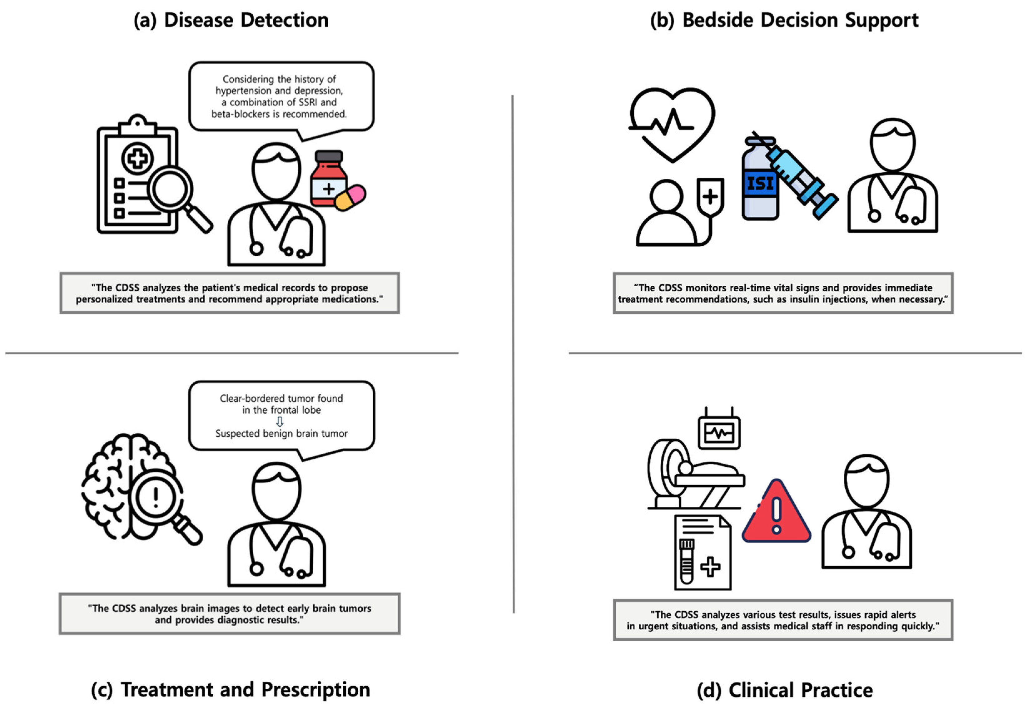 Mathematics 13 00949 g003