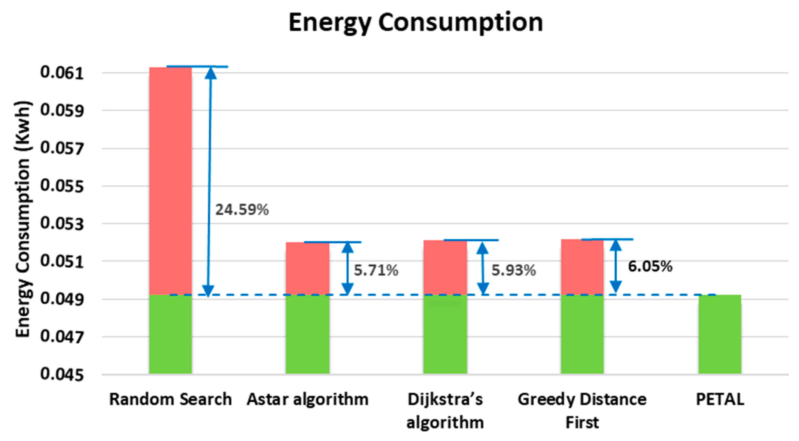 Mathematics 13 00950 g006