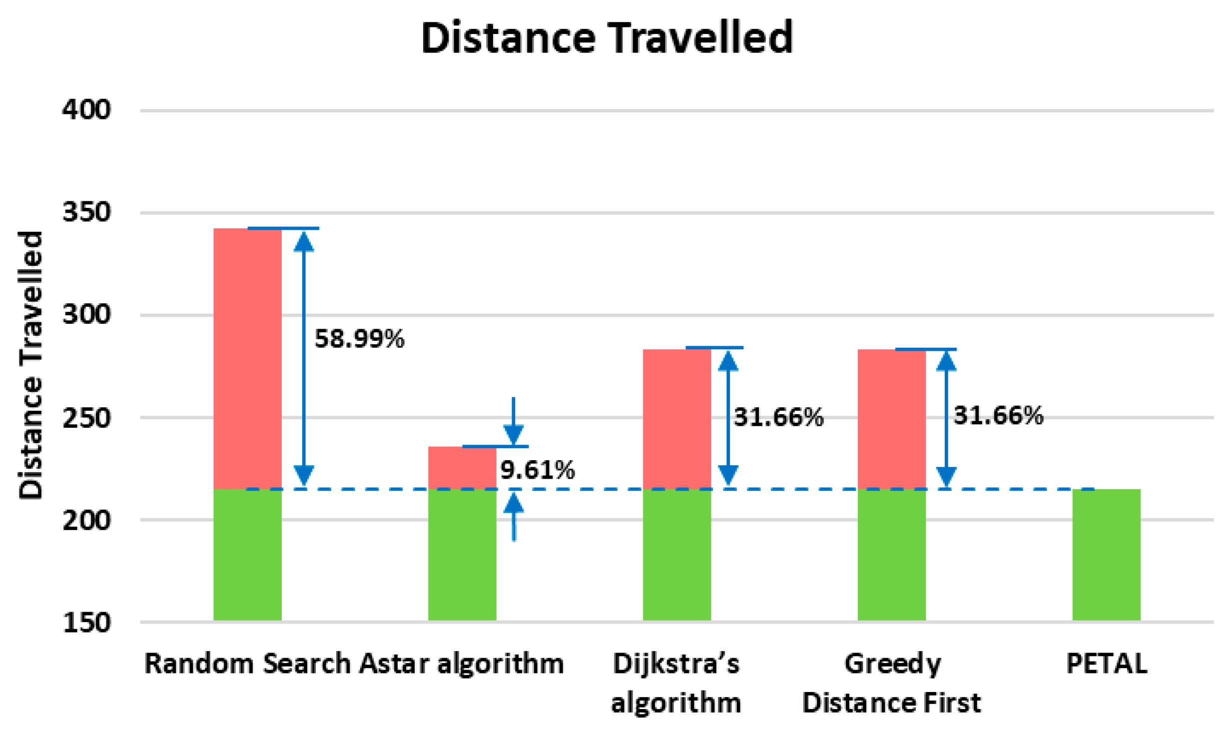 Mathematics 13 00950 g014