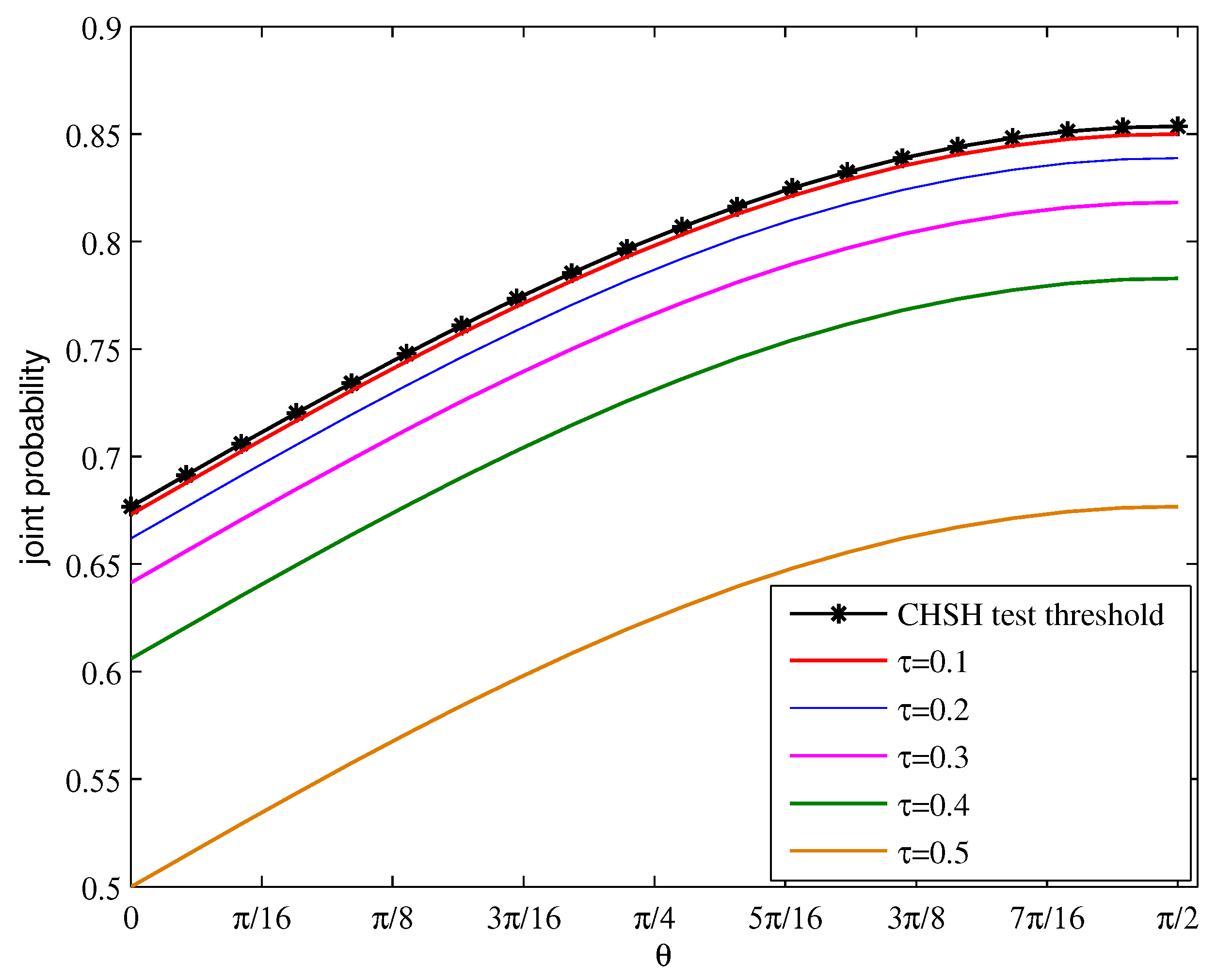 Mathematics 13 00951 g002