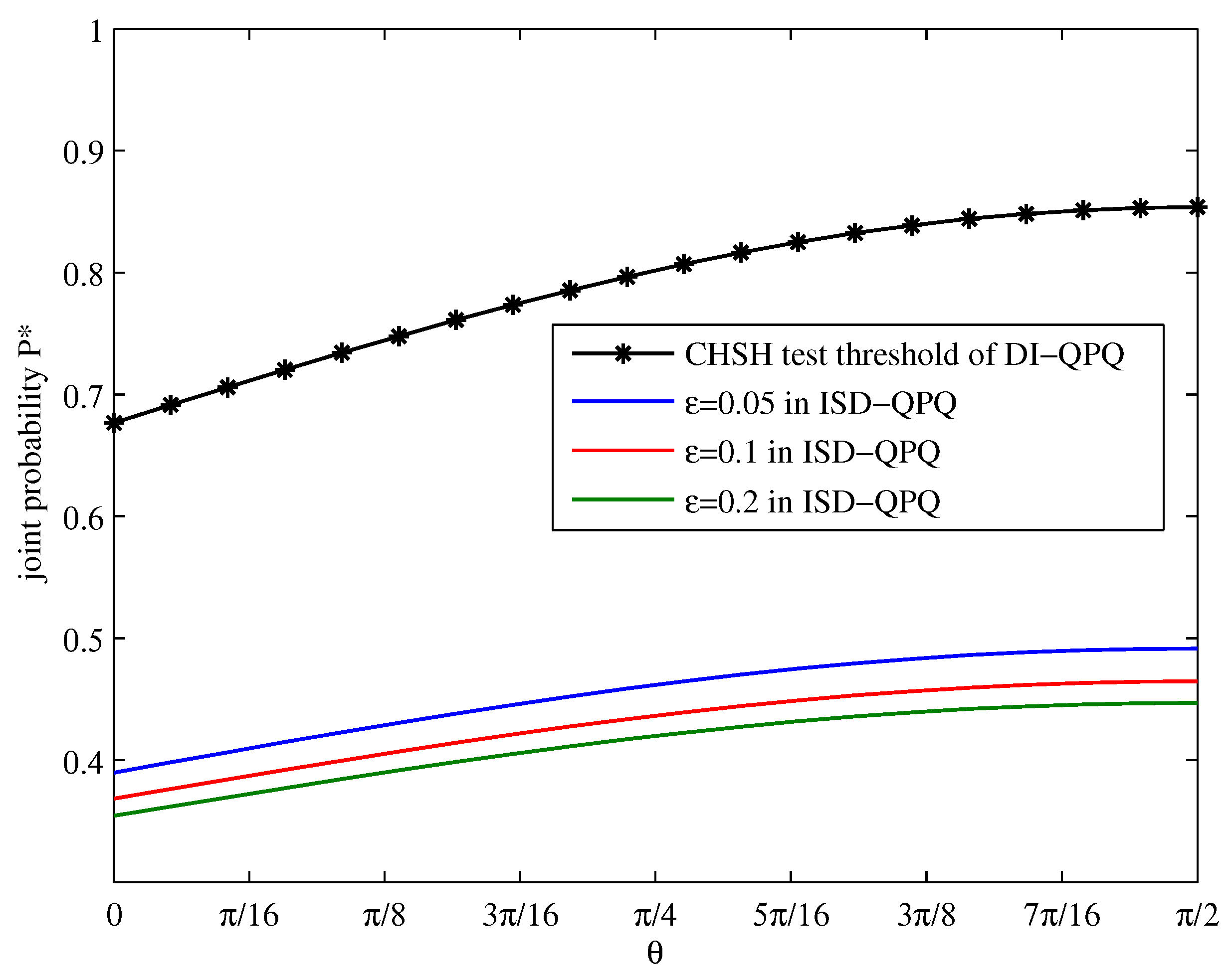 Mathematics 13 00951 g003