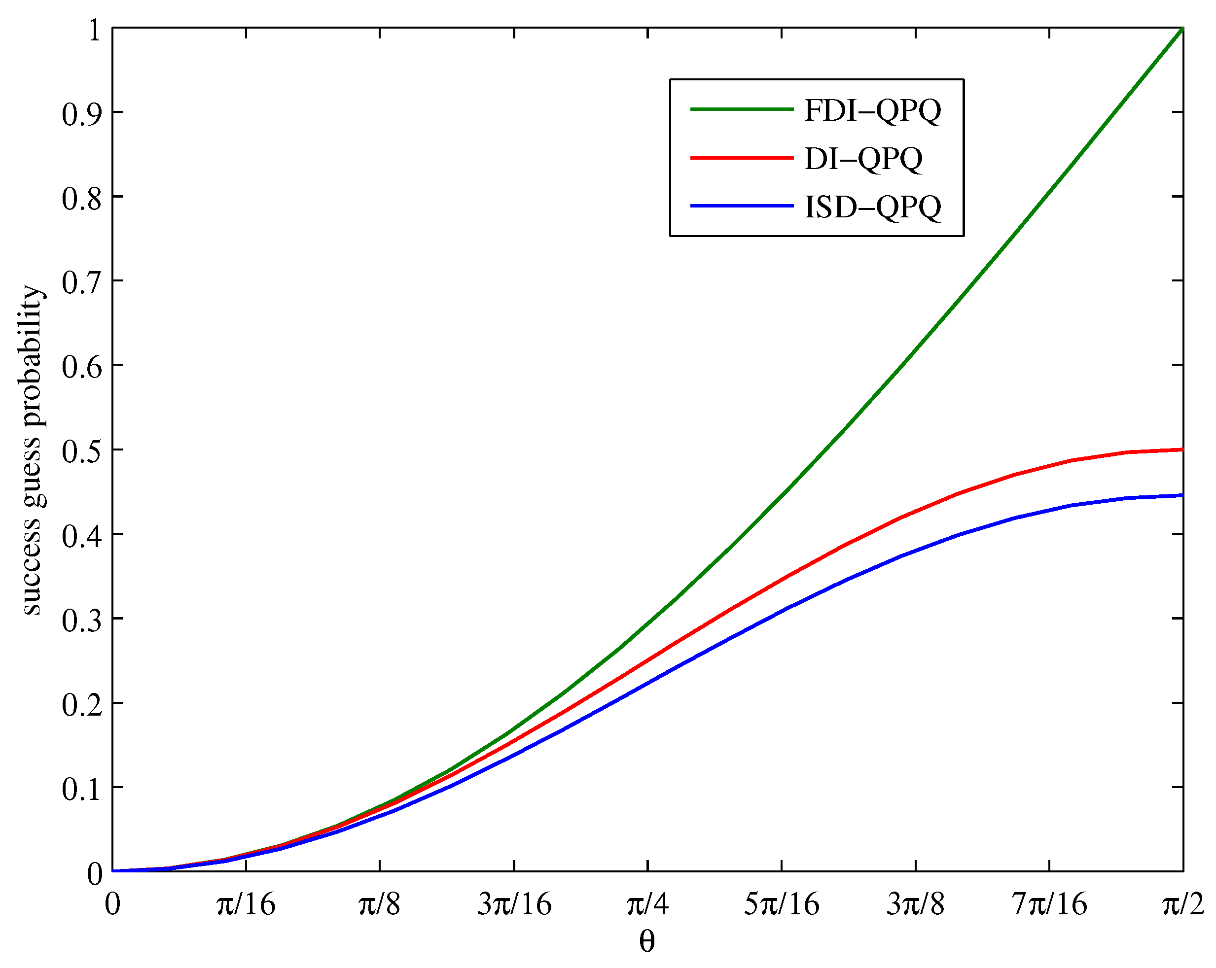 Mathematics 13 00951 g004