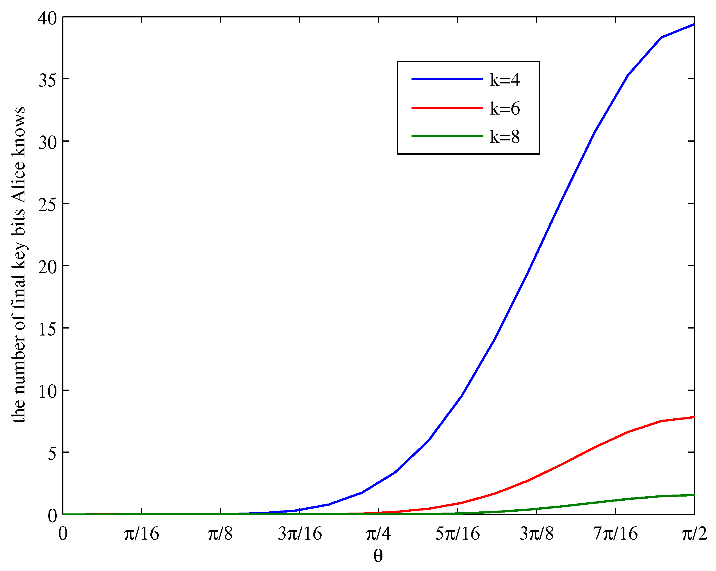 Mathematics 13 00951 g005
