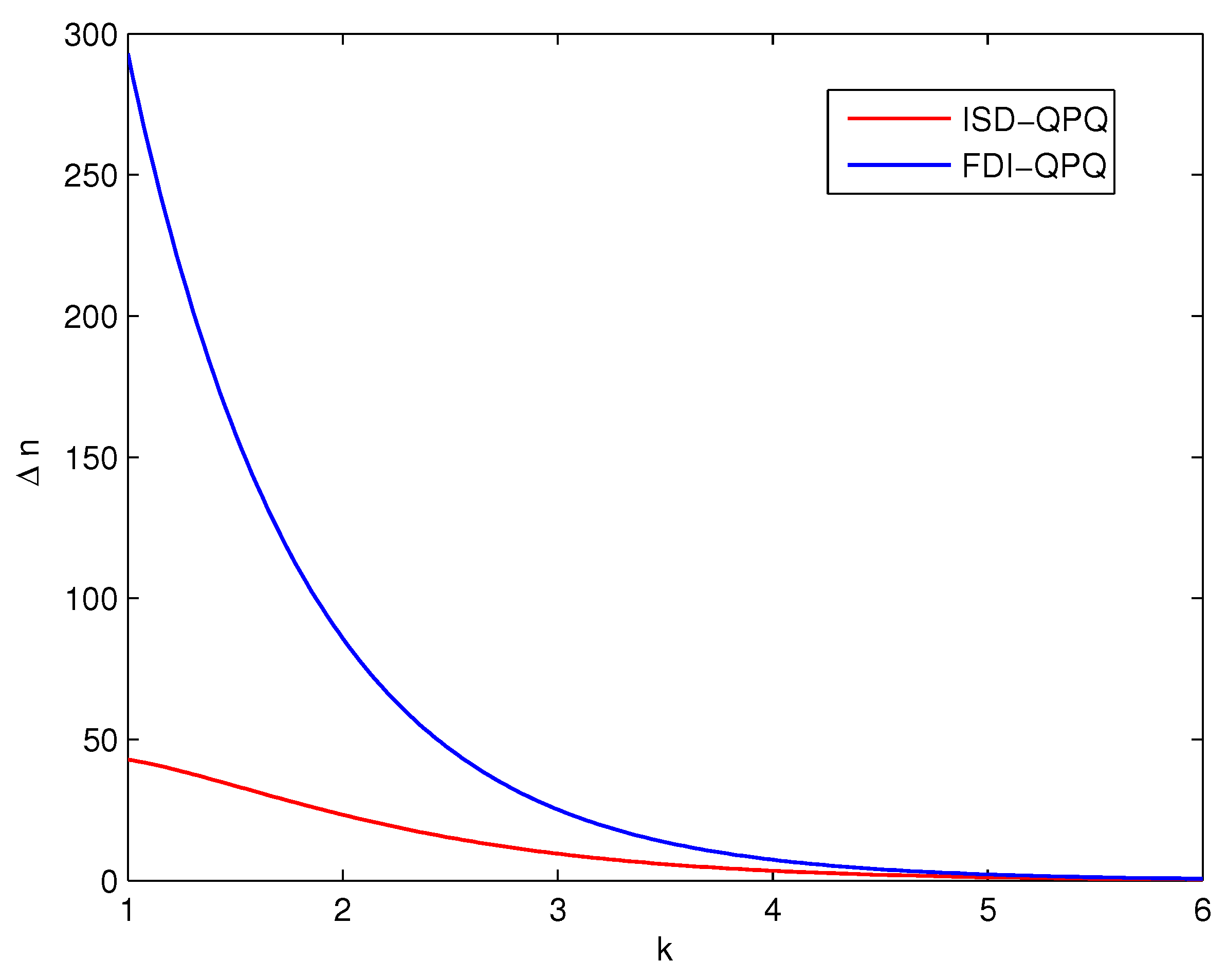Mathematics 13 00951 g006