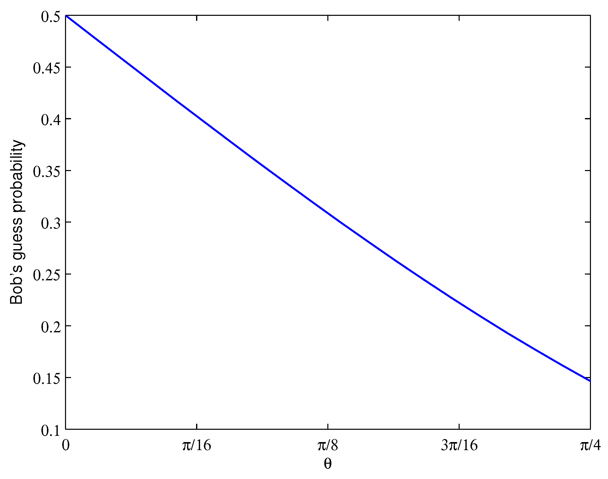 Mathematics 13 00951 g007