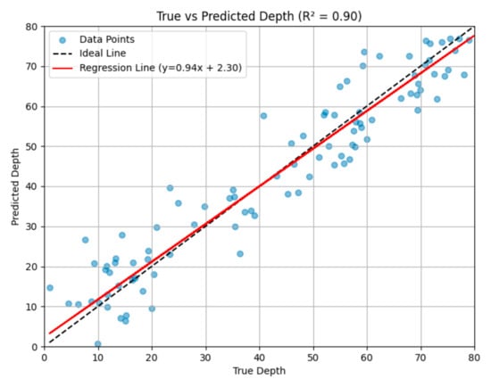Mathematics 13 00953 g0a2