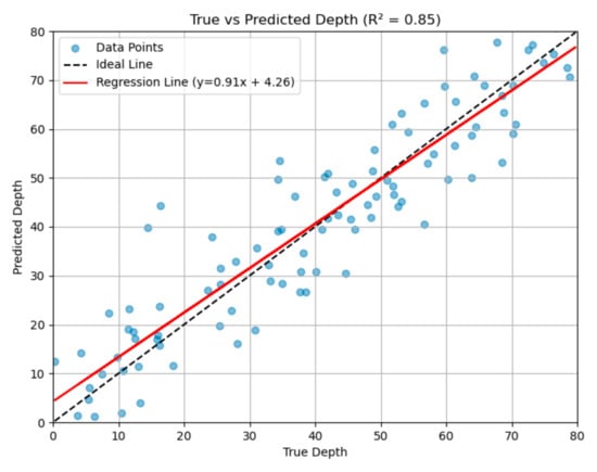 Mathematics 13 00953 g0a4