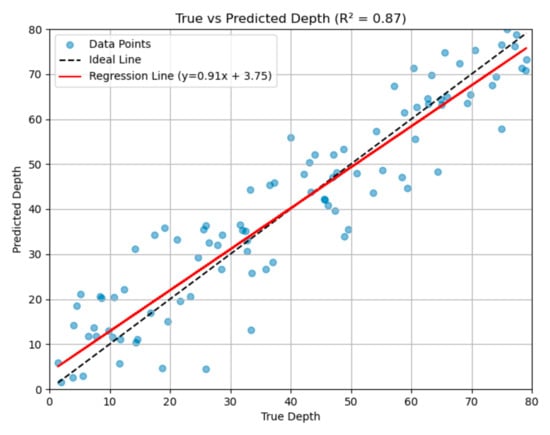 Mathematics 13 00953 g0a5