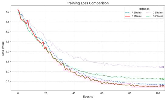 Mathematics 13 00953 g0a6