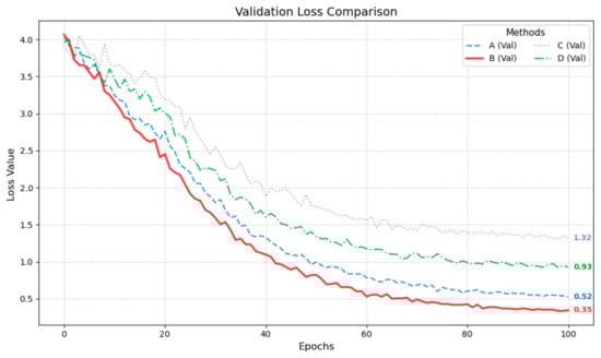 Mathematics 13 00953 g0a7