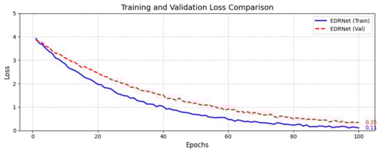 Mathematics 13 00953 g0a8